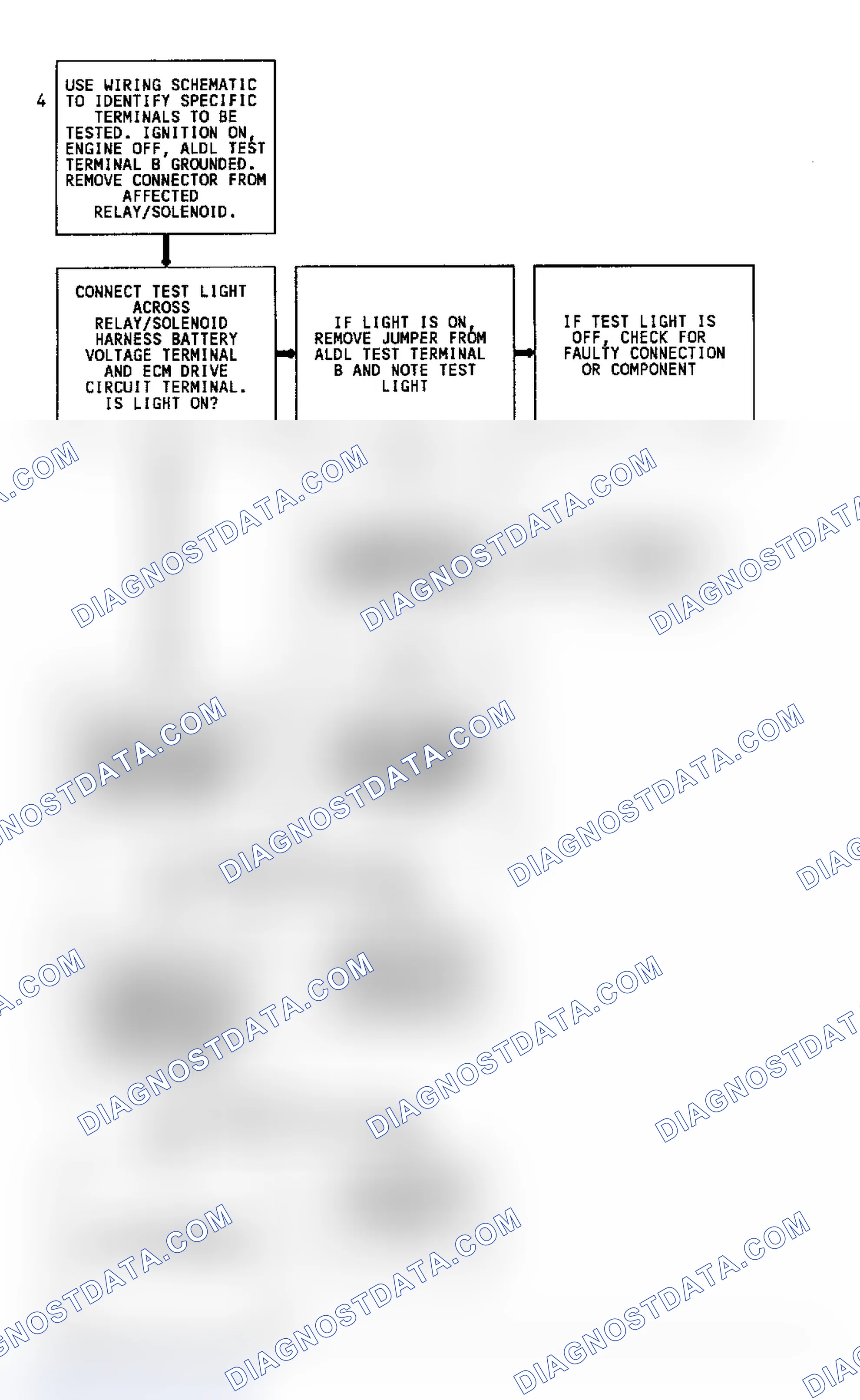 Scheme 149