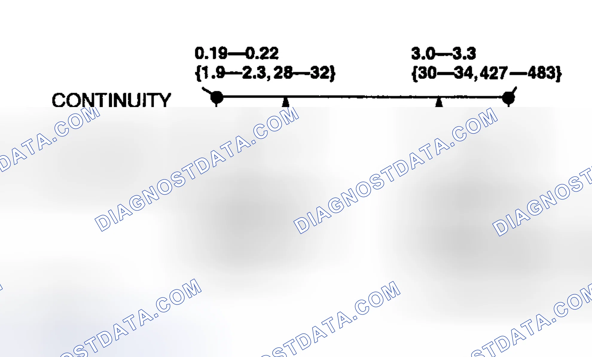 Scheme 106: REFRIGERANT PRESSURE SWITCH INSPECTION
