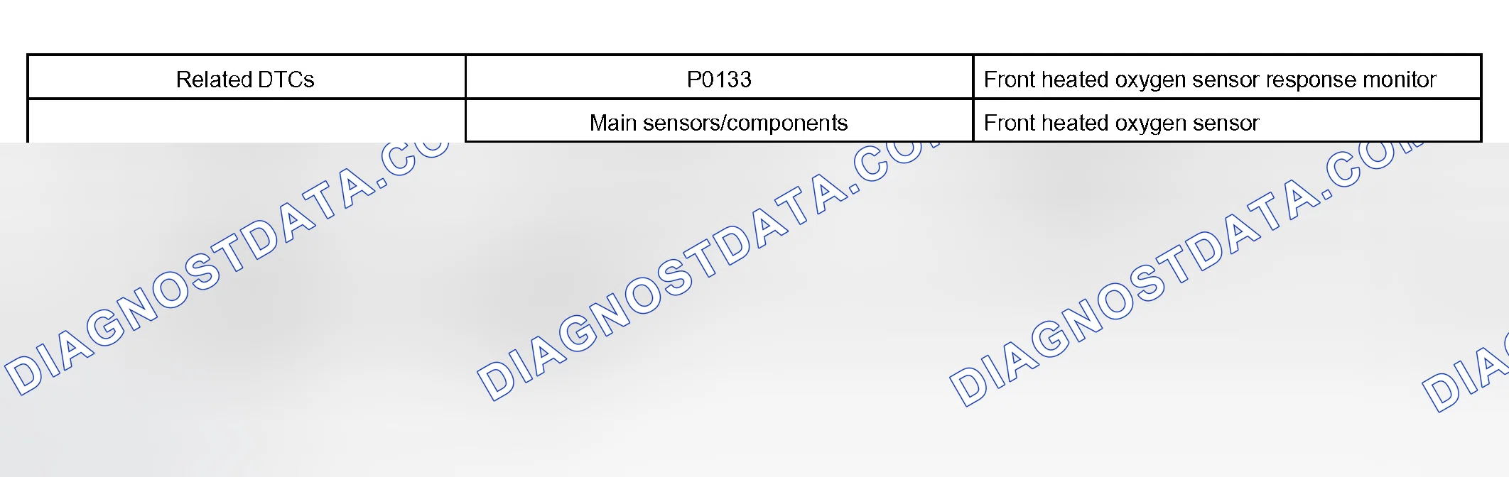 Scheme 157: MONITOR STRATEGY