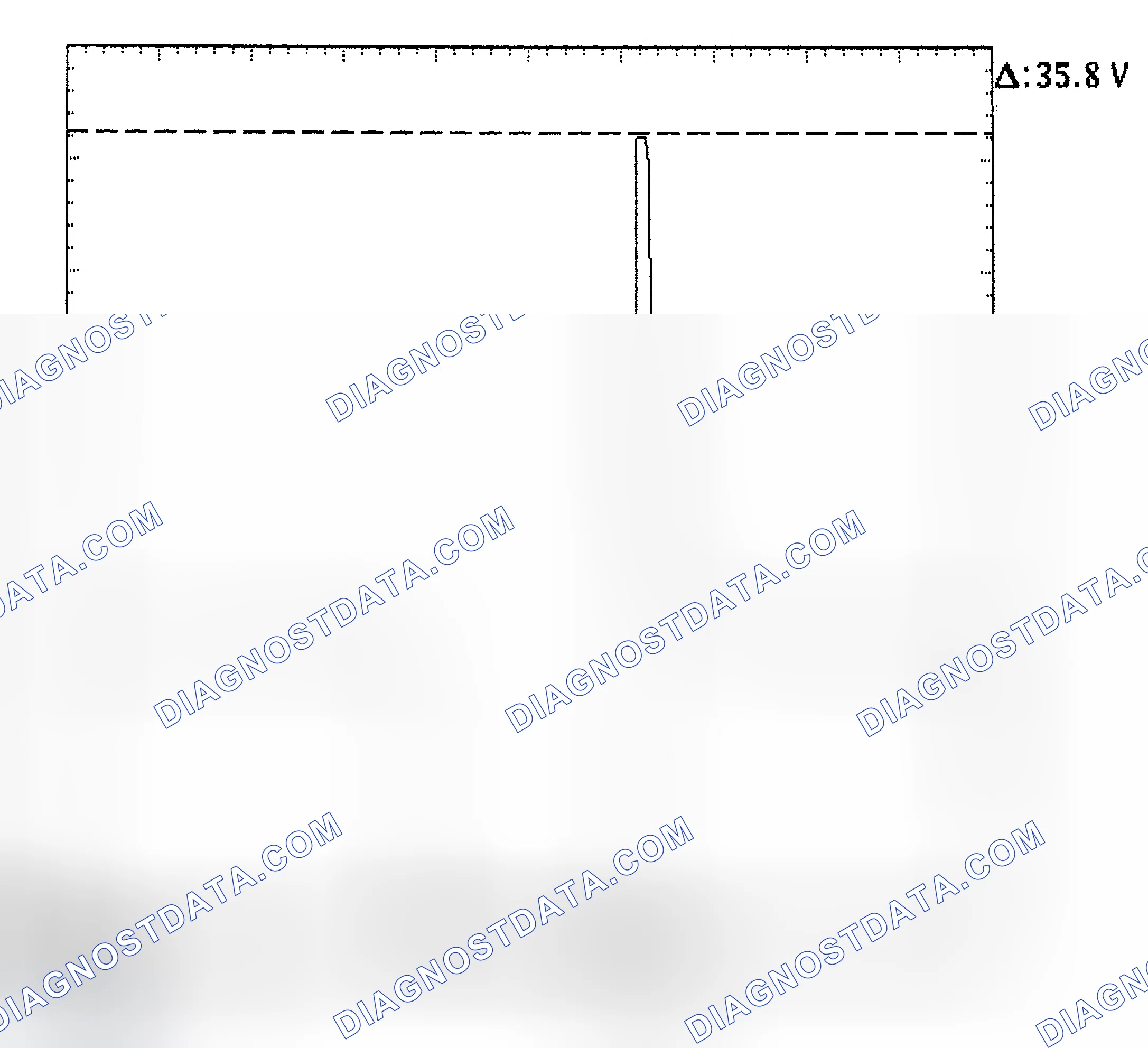 Scheme 28: Injector Bank - Known Good - Voltage Pattern