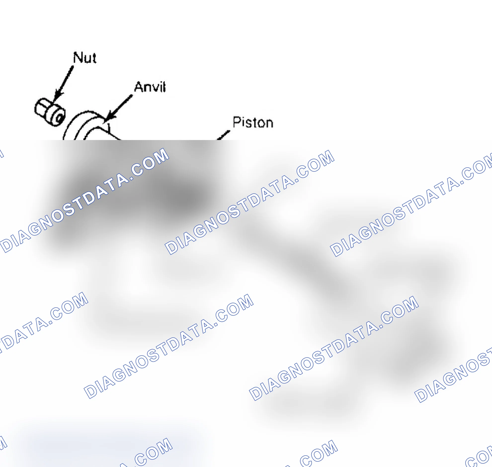 Scheme 30: Removing Piston Pin