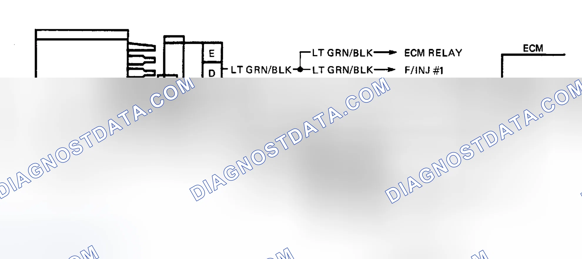 Scheme 107: Diagnostic Aids