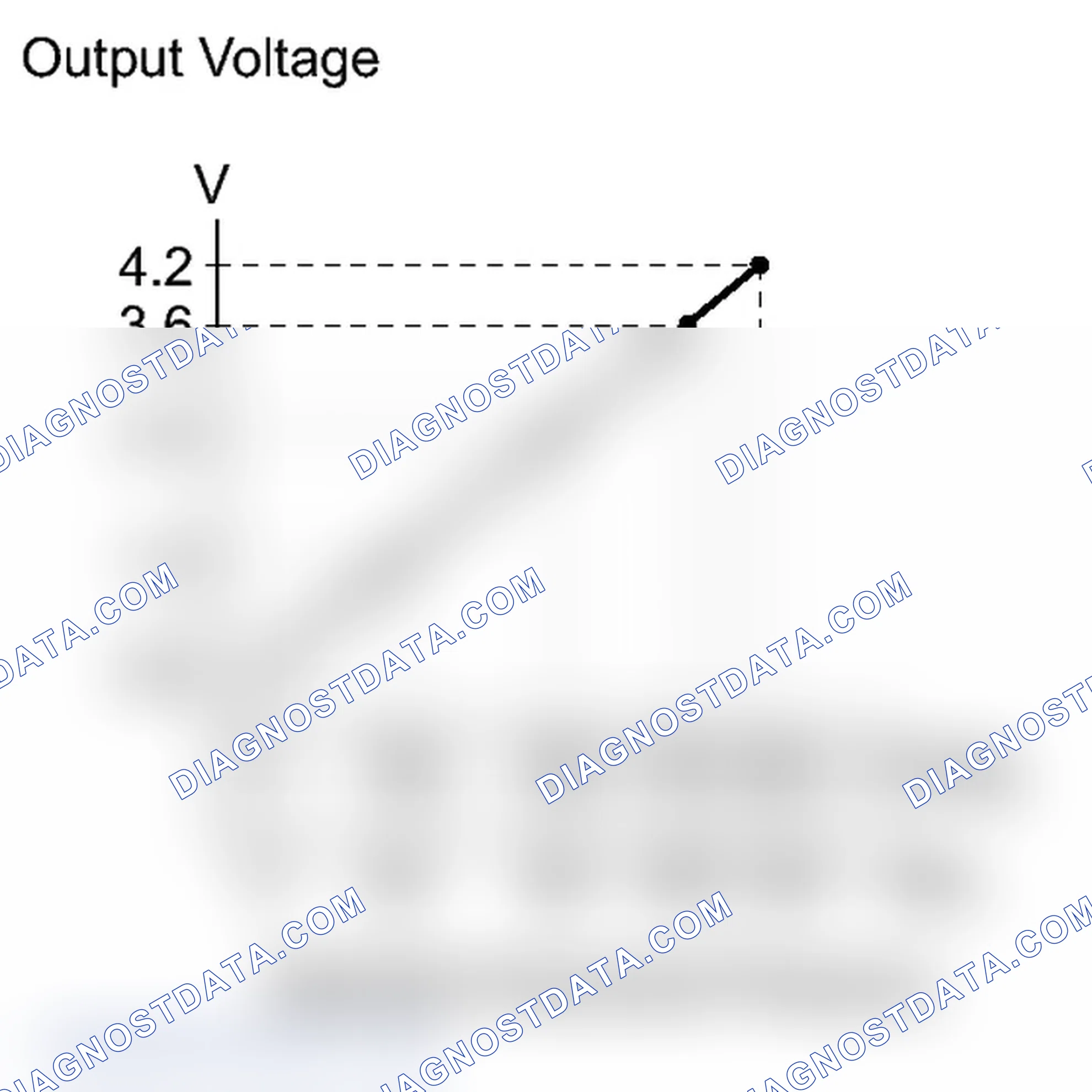 Scheme 129: DESCRIPTION