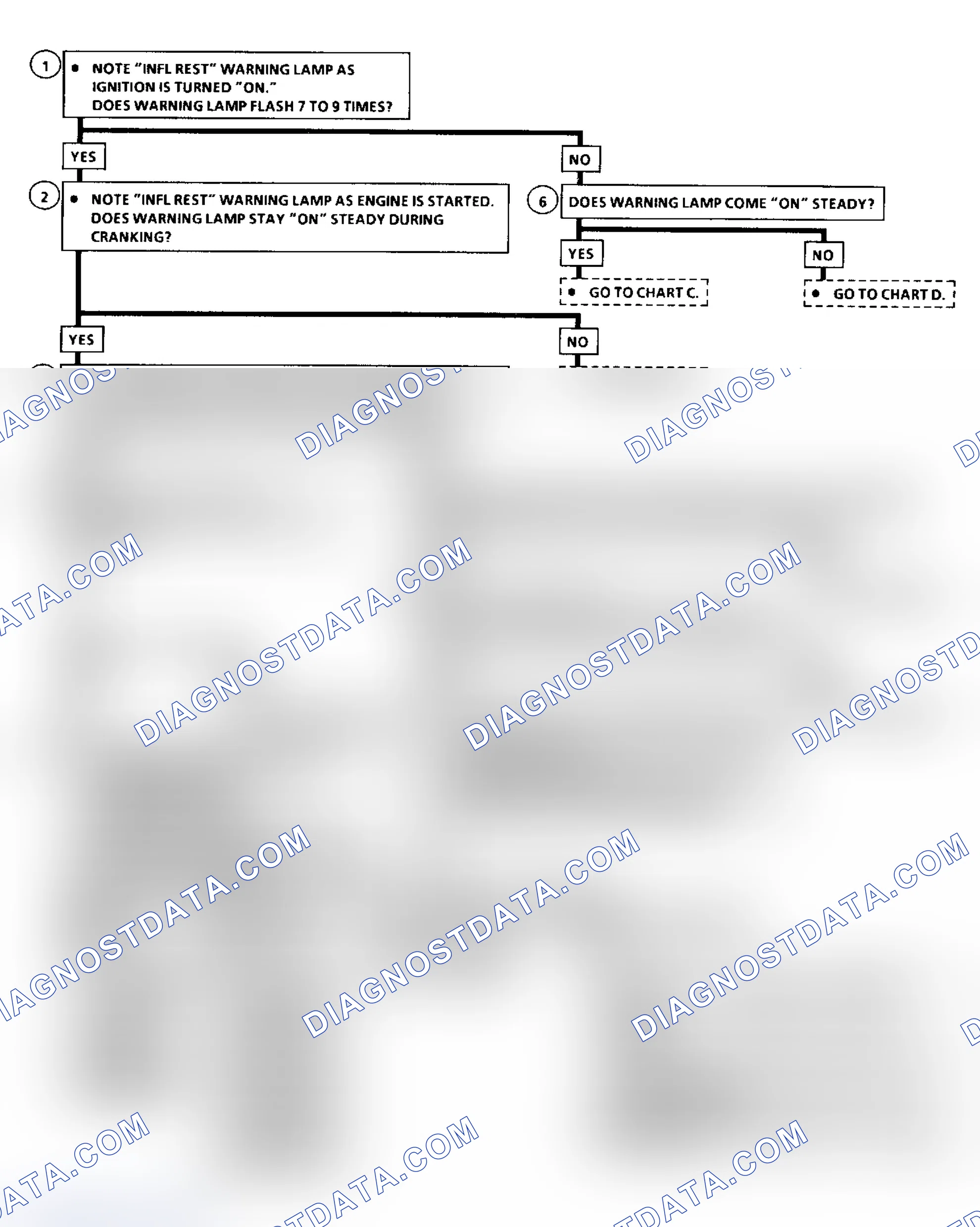 Scheme 4