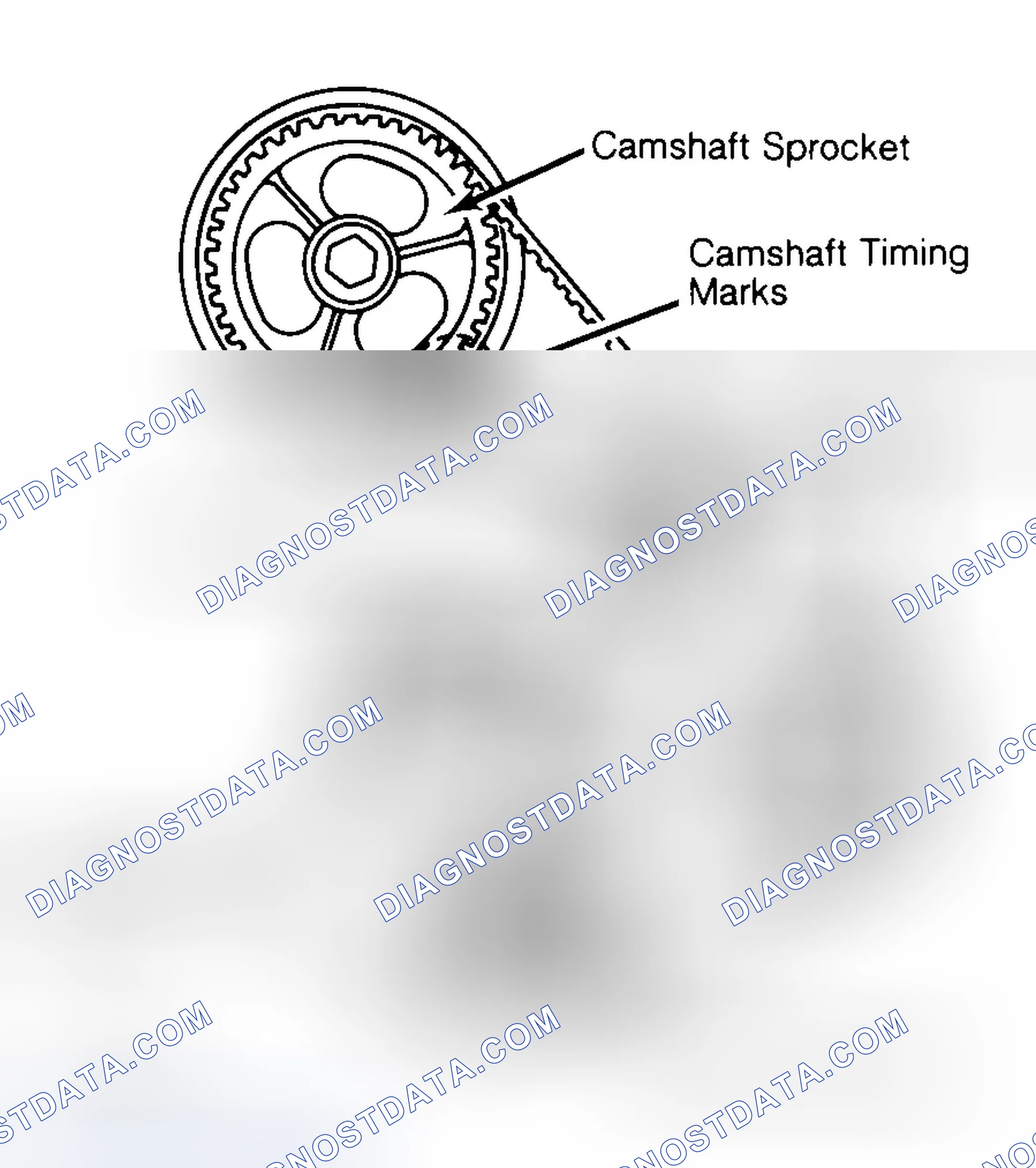 Scheme 29: Typical Camshaft Belt Sprocket Alignment