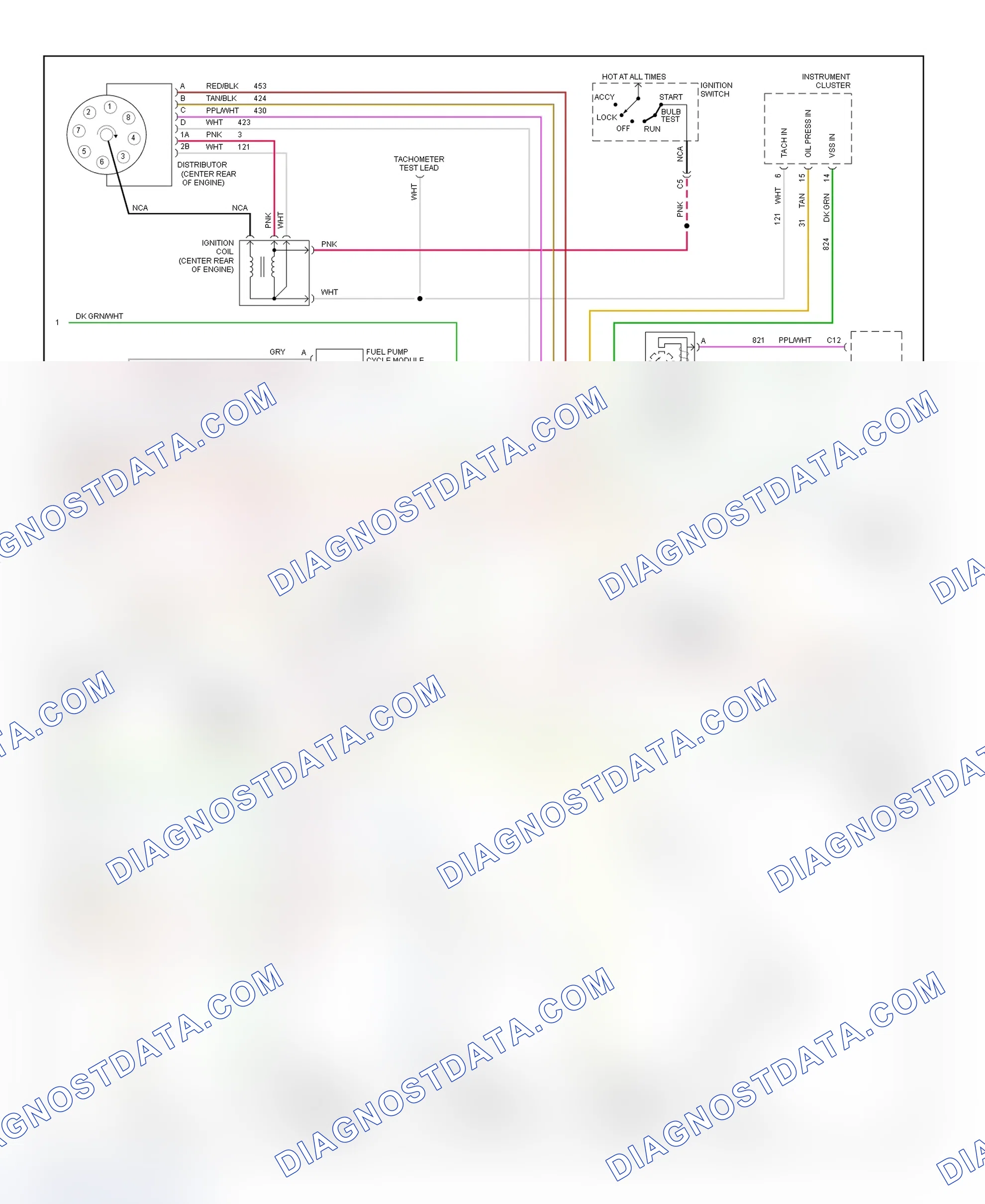 Scheme 97: Wiring Diagram ("C" & "K" Series Pickup, Sierra, Tahoe & Yukon - 5.7L With M/T - 2 Of 2)