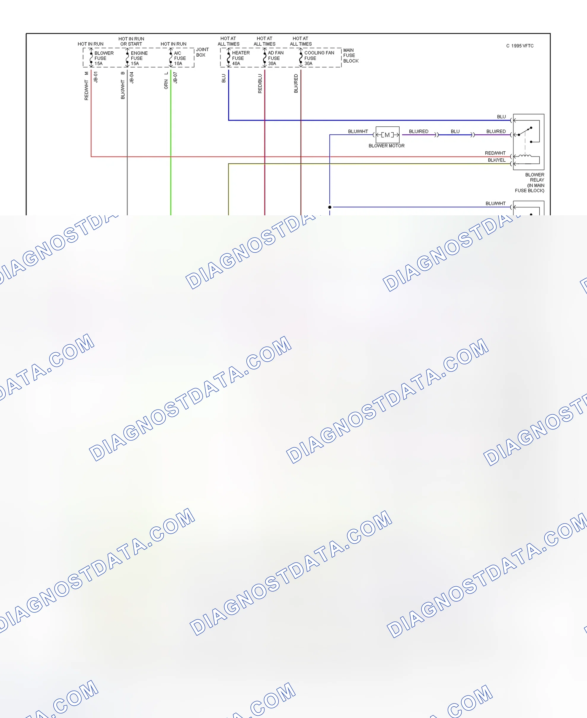Scheme 11: Automatic A/C-Heater System Wiring Diagram (2.3L - 2 Of 2)
