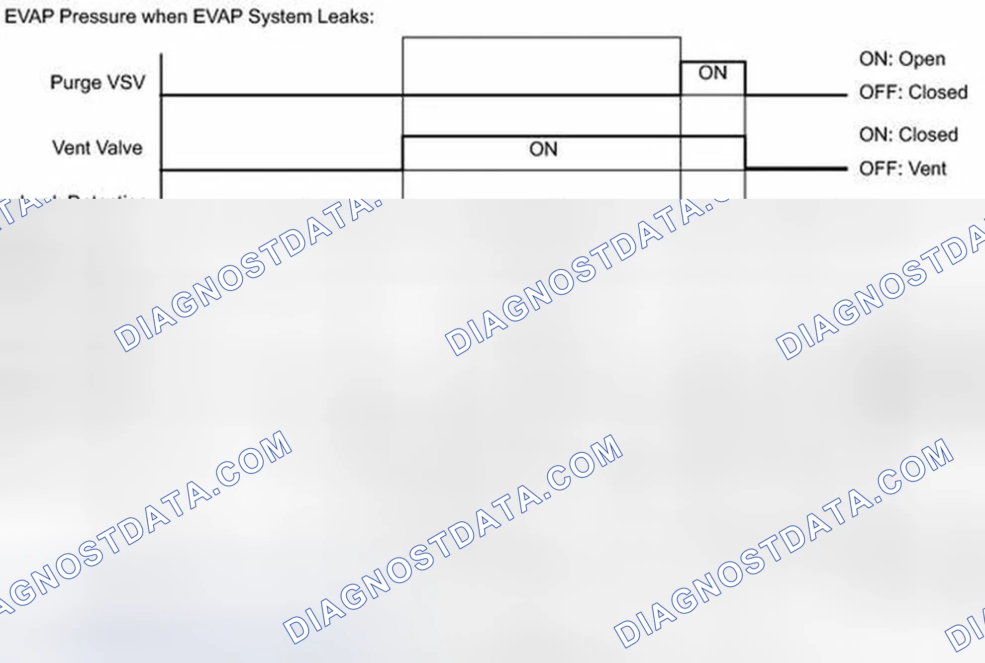 Scheme 336