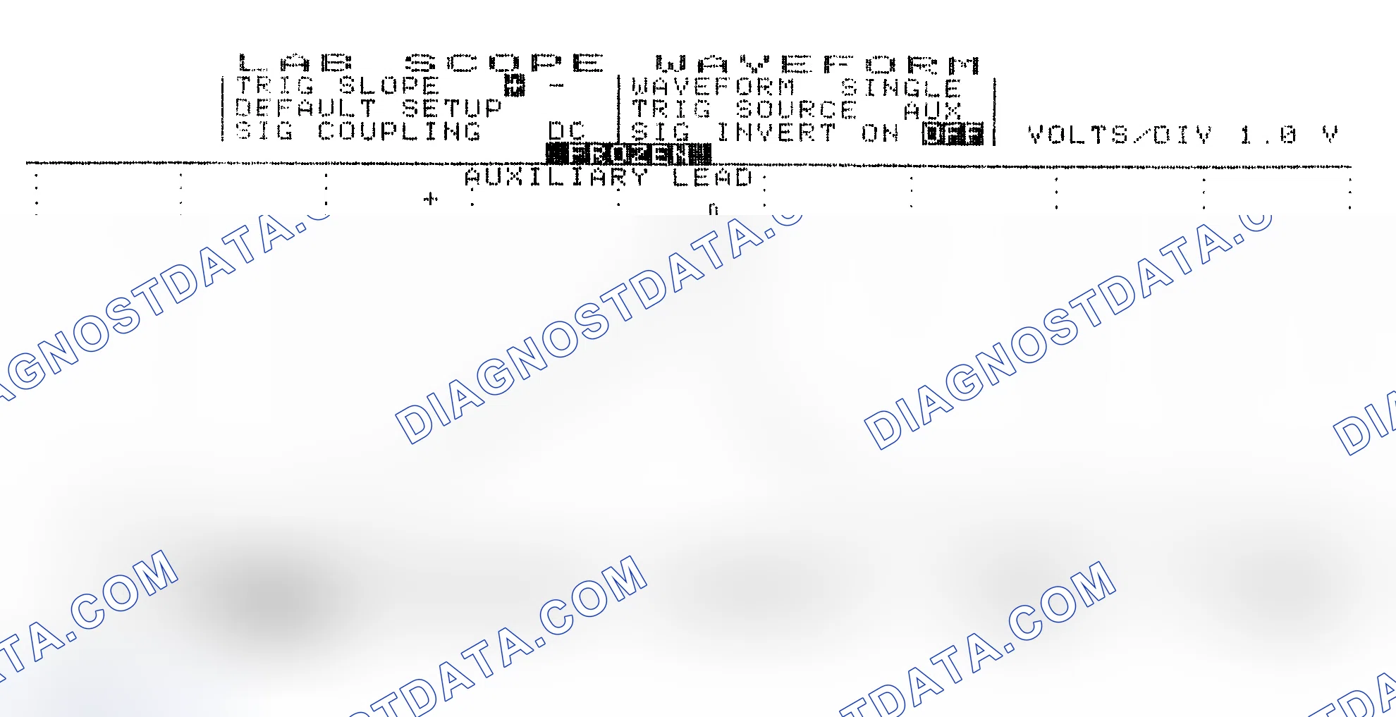 Scheme 19: Single Injector w/Excessive Current Flow - Current Pattern