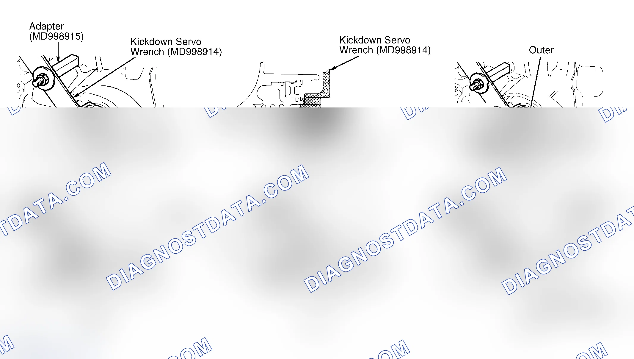 Scheme 57: KICKDOWN SERVO