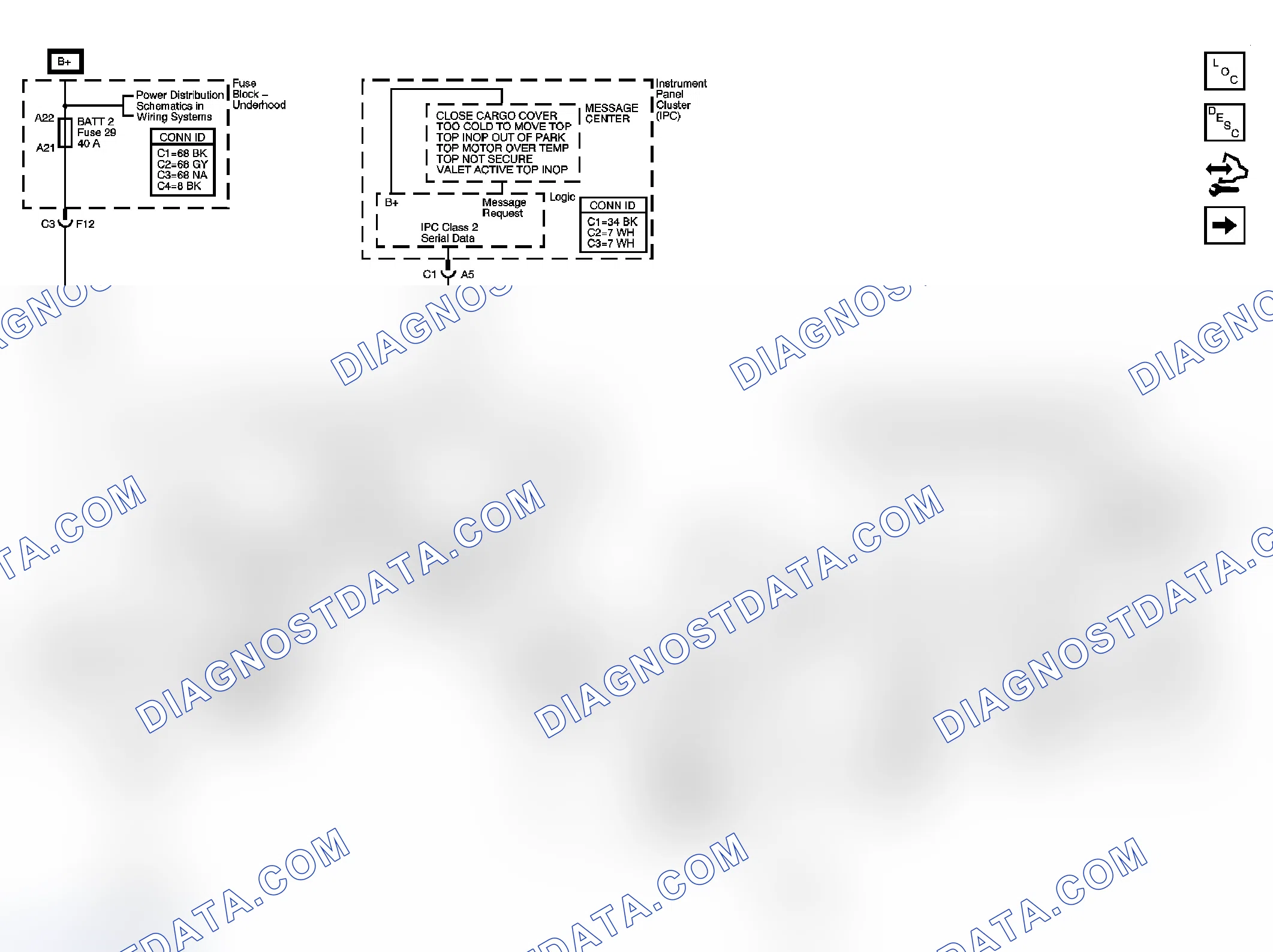 Scheme 4: Folding Top Schematics