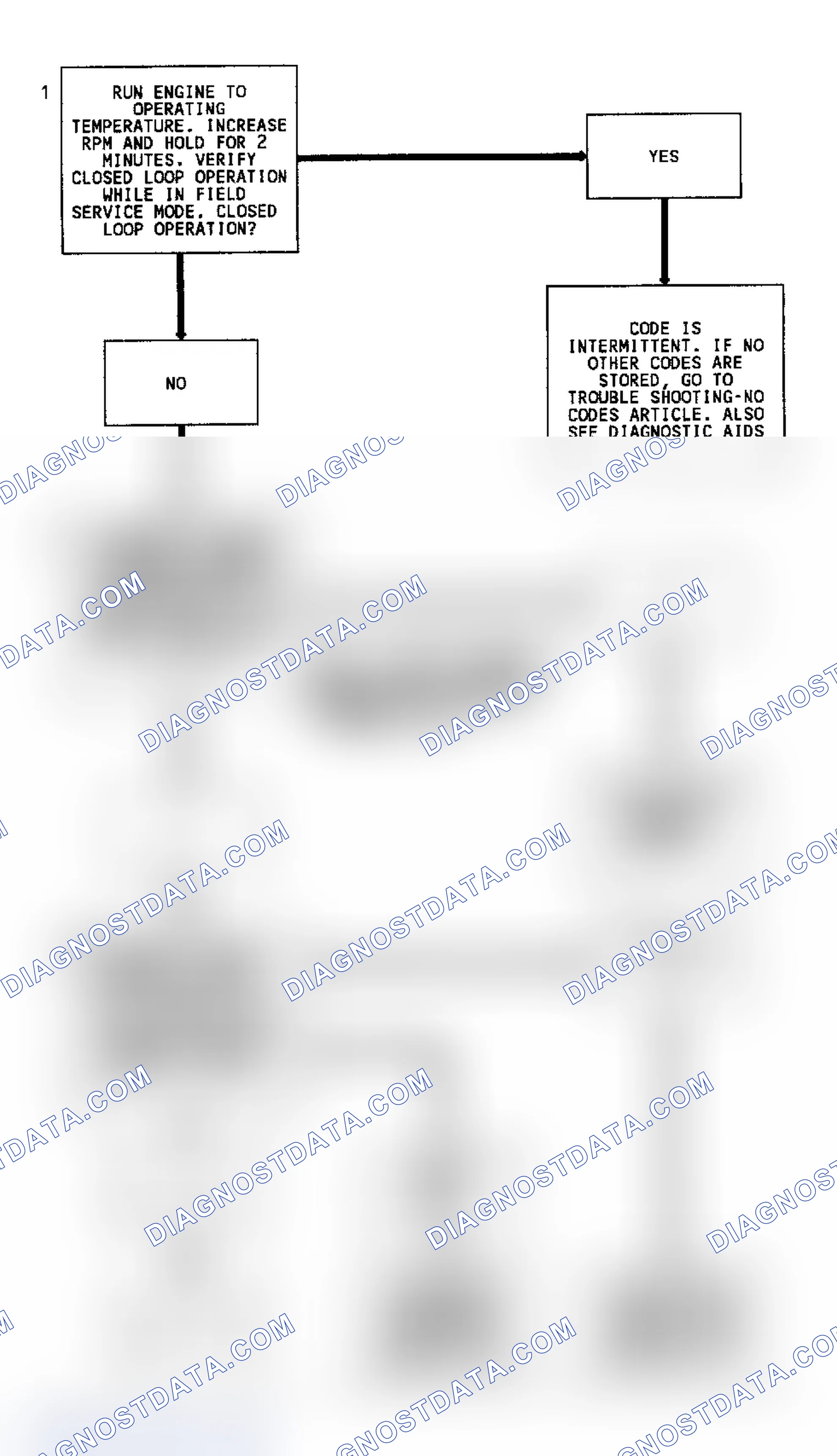 Scheme 34: Code 13 Flow Chart (5.7L) Open Oxygen Sensor Circuit