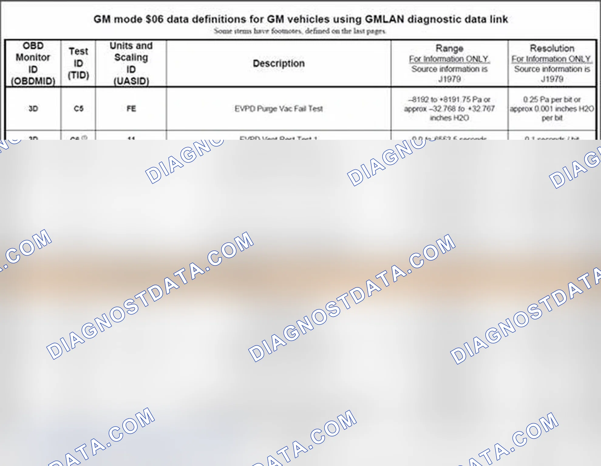 Scheme 11