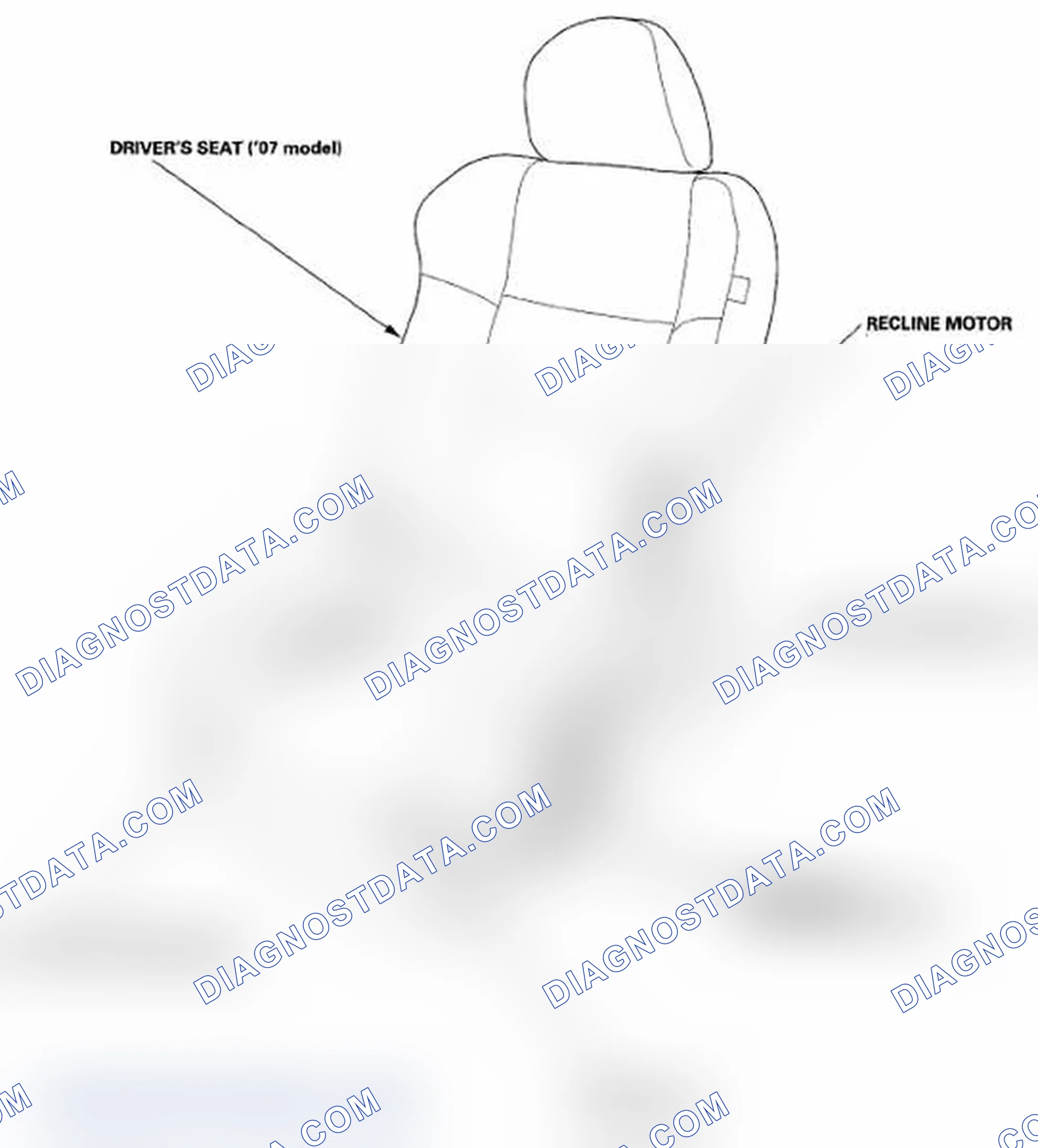 Scheme 106: Component Location Index