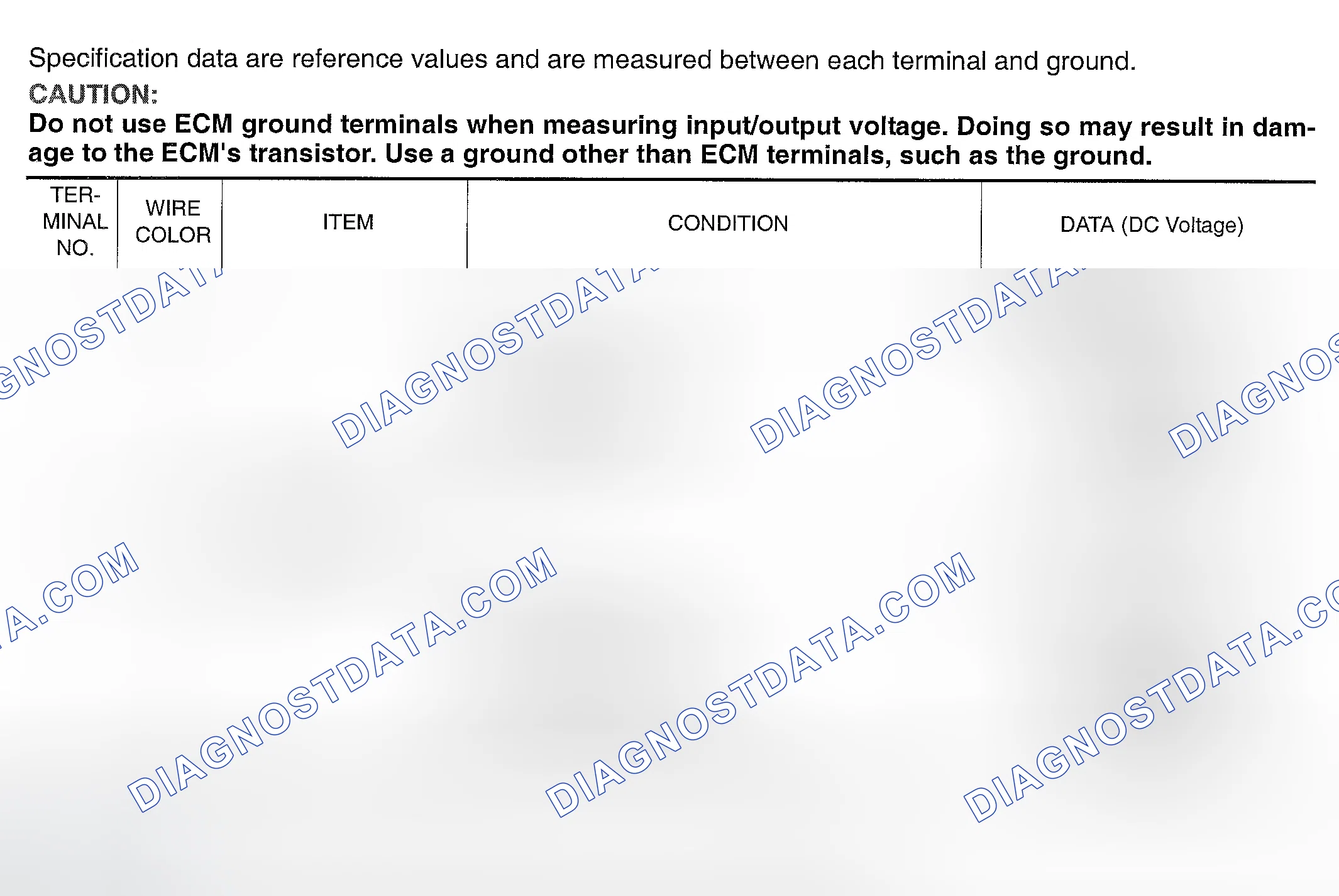 Scheme 141