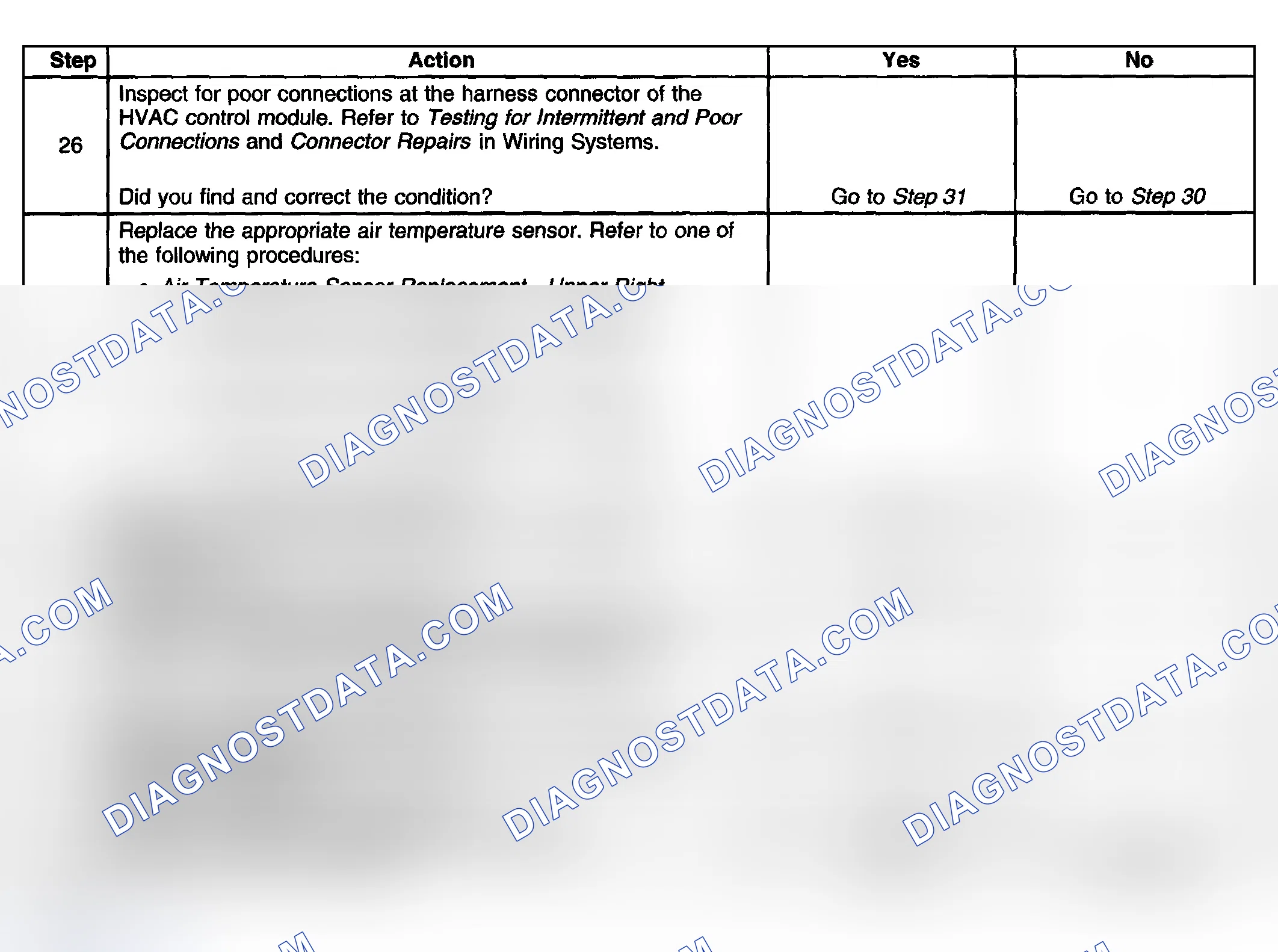 Scheme 122