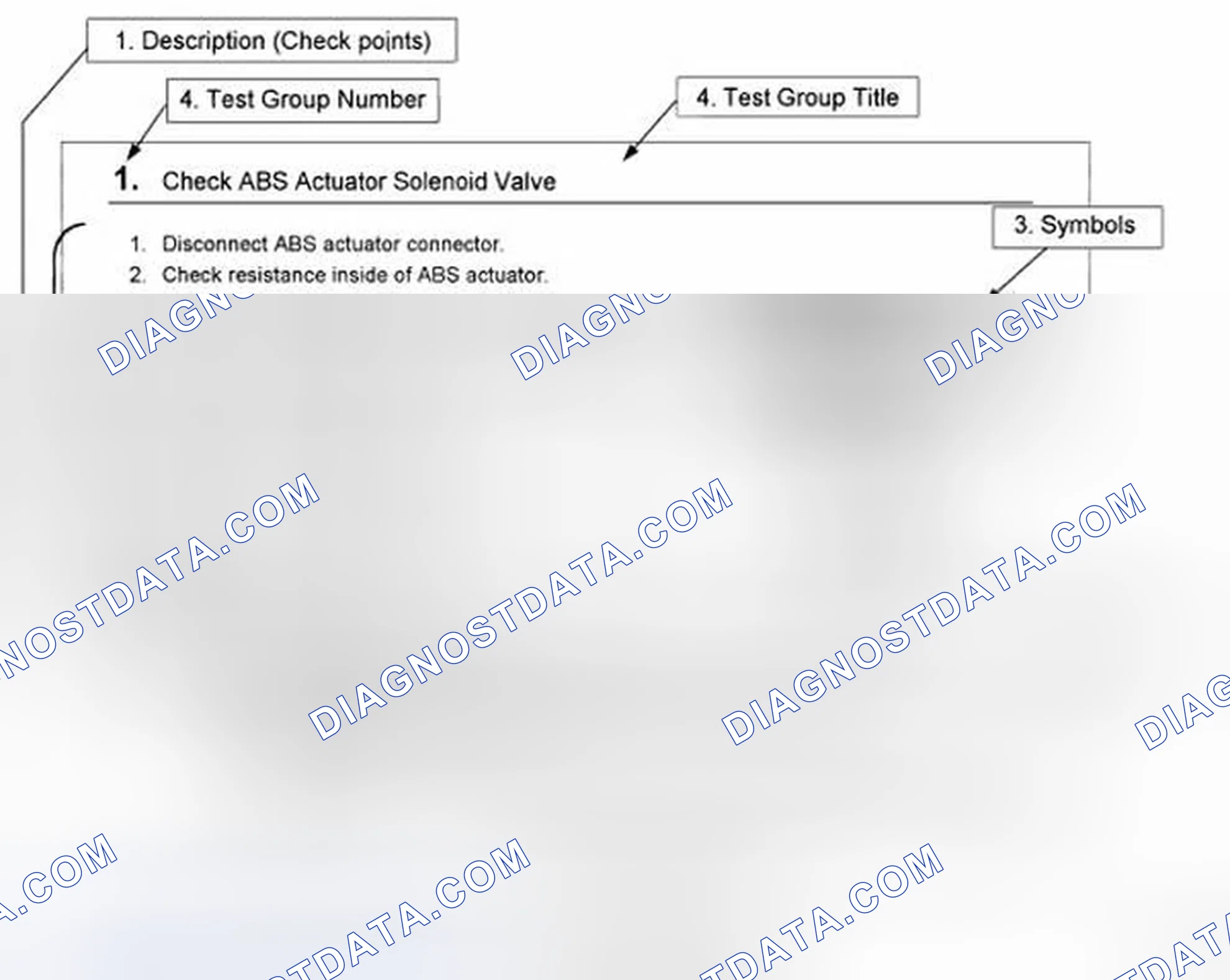 Scheme 3: Trouble Diagnosis Flow Chart