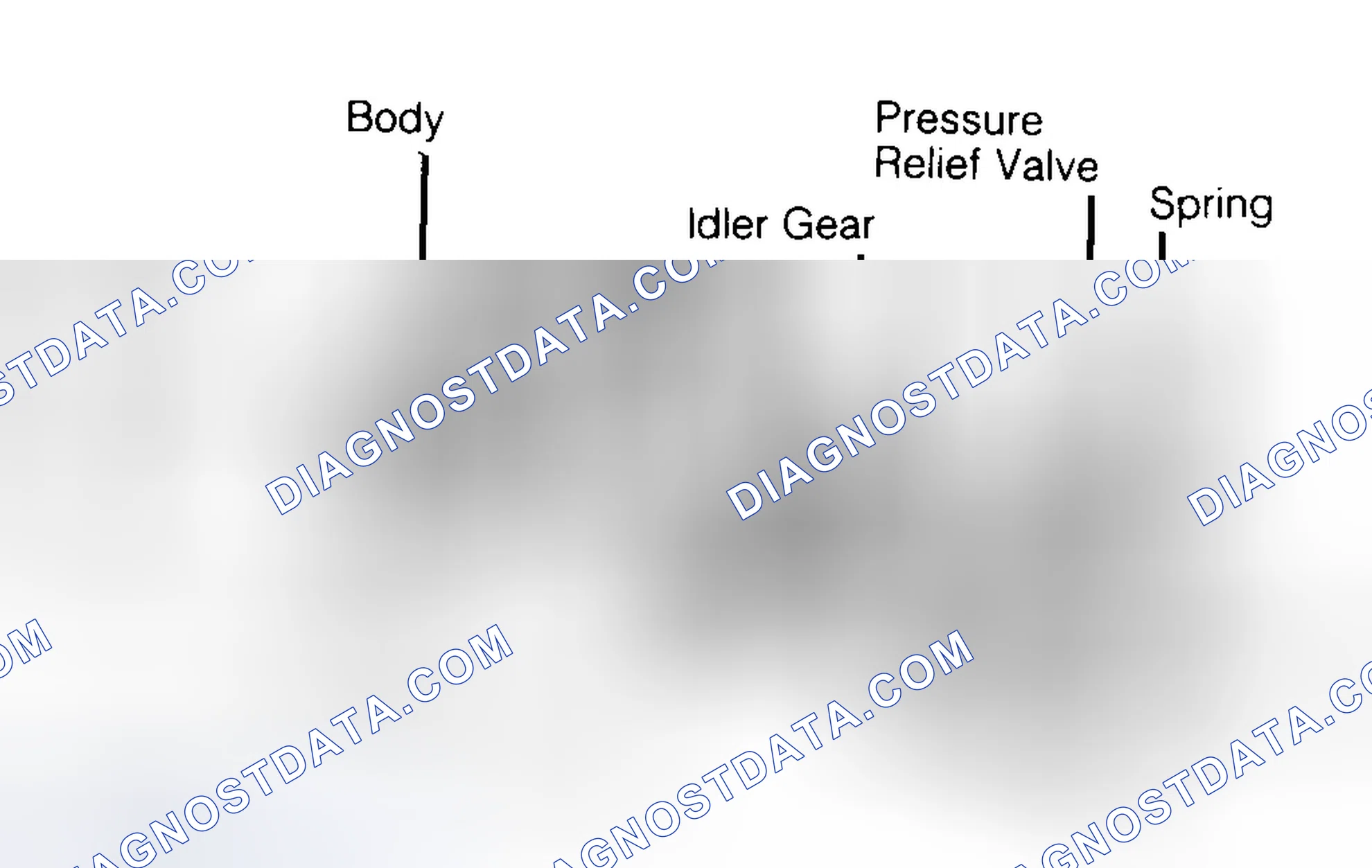 Scheme 34: Typical Gear Type Oil Pump
