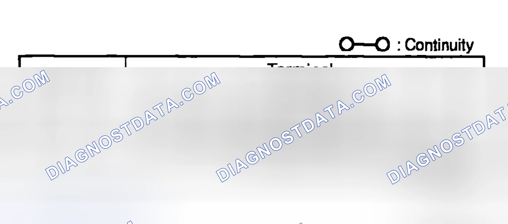 Scheme 28: FRONT ANTENNA FEEDER INSPECTION