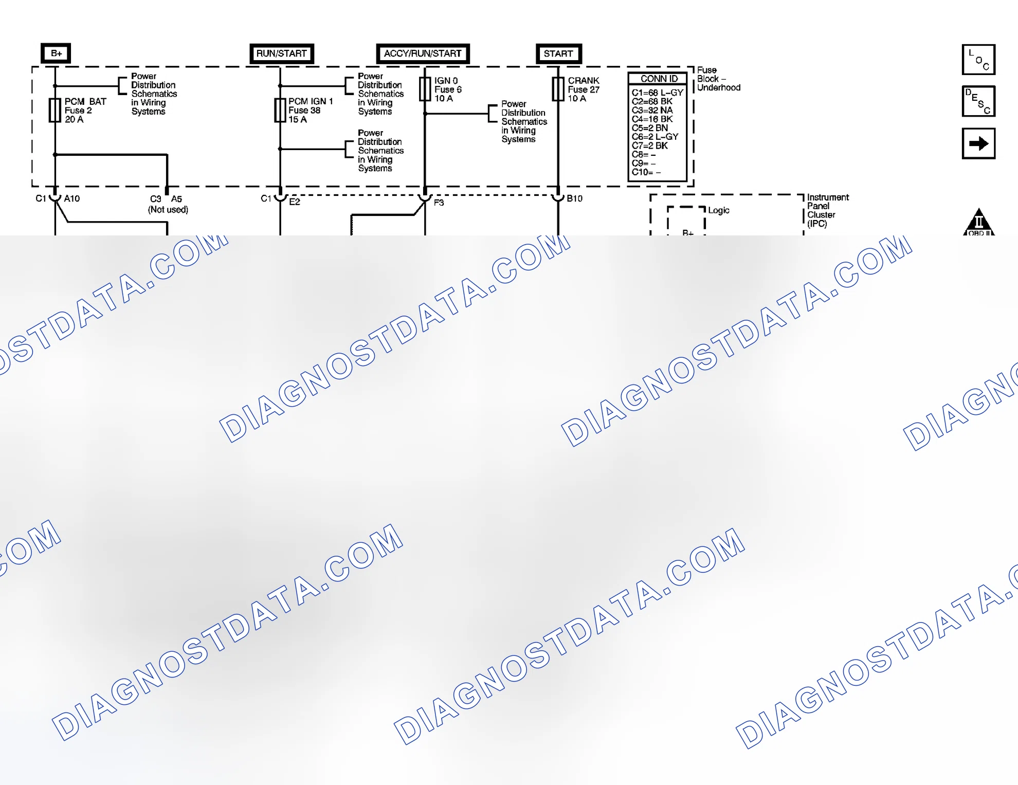 Scheme 25: Engine Controls Schematics