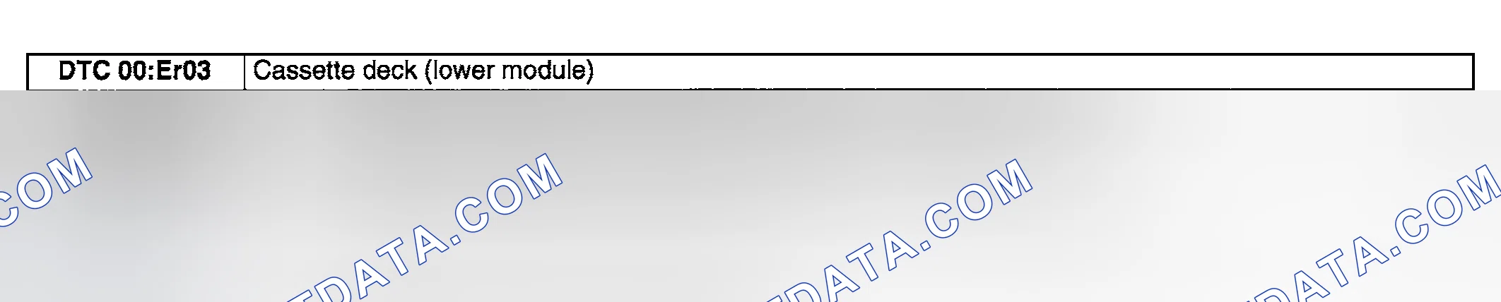 Scheme 75: DTC 00:ER03