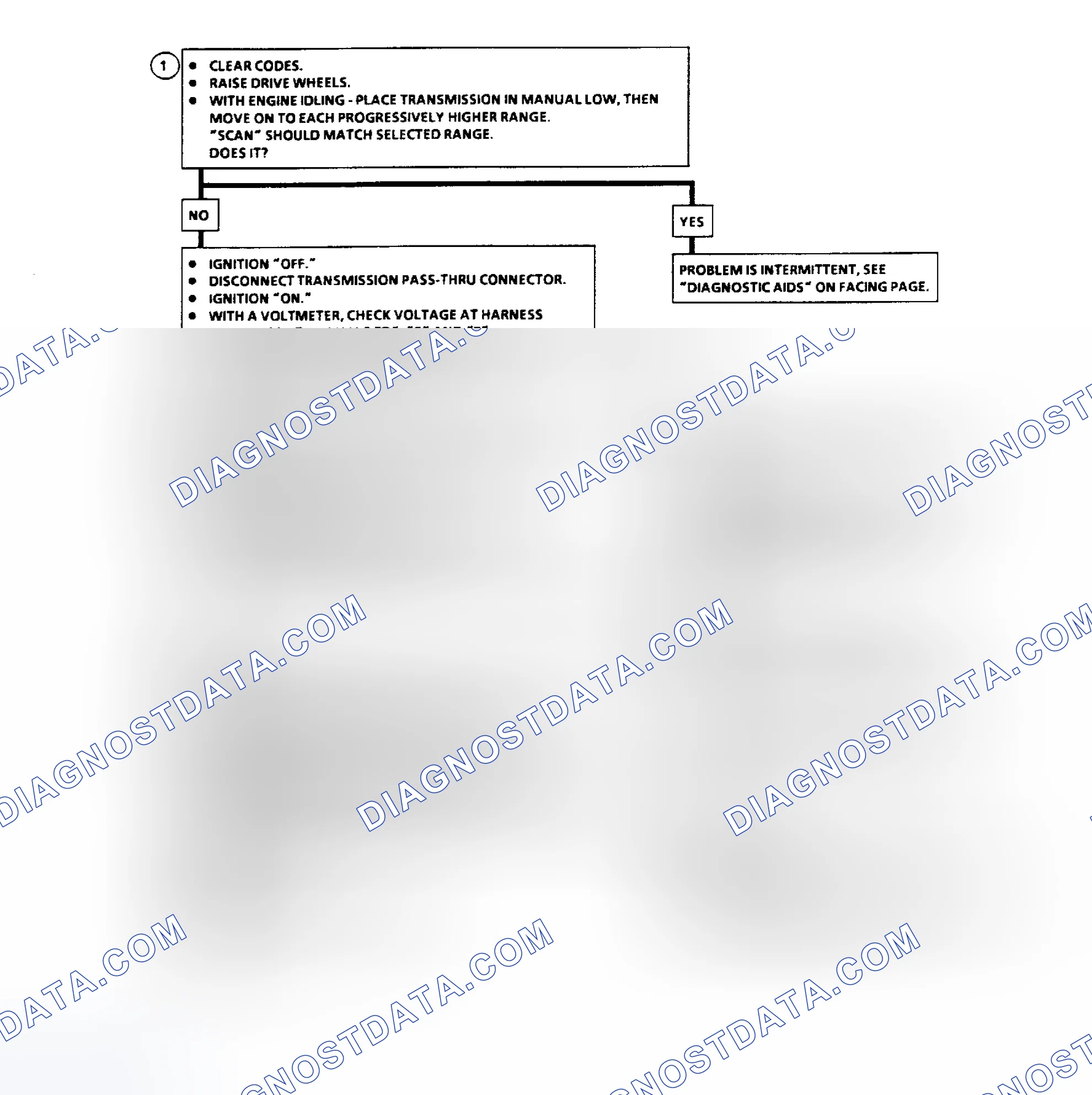 Scheme 175
