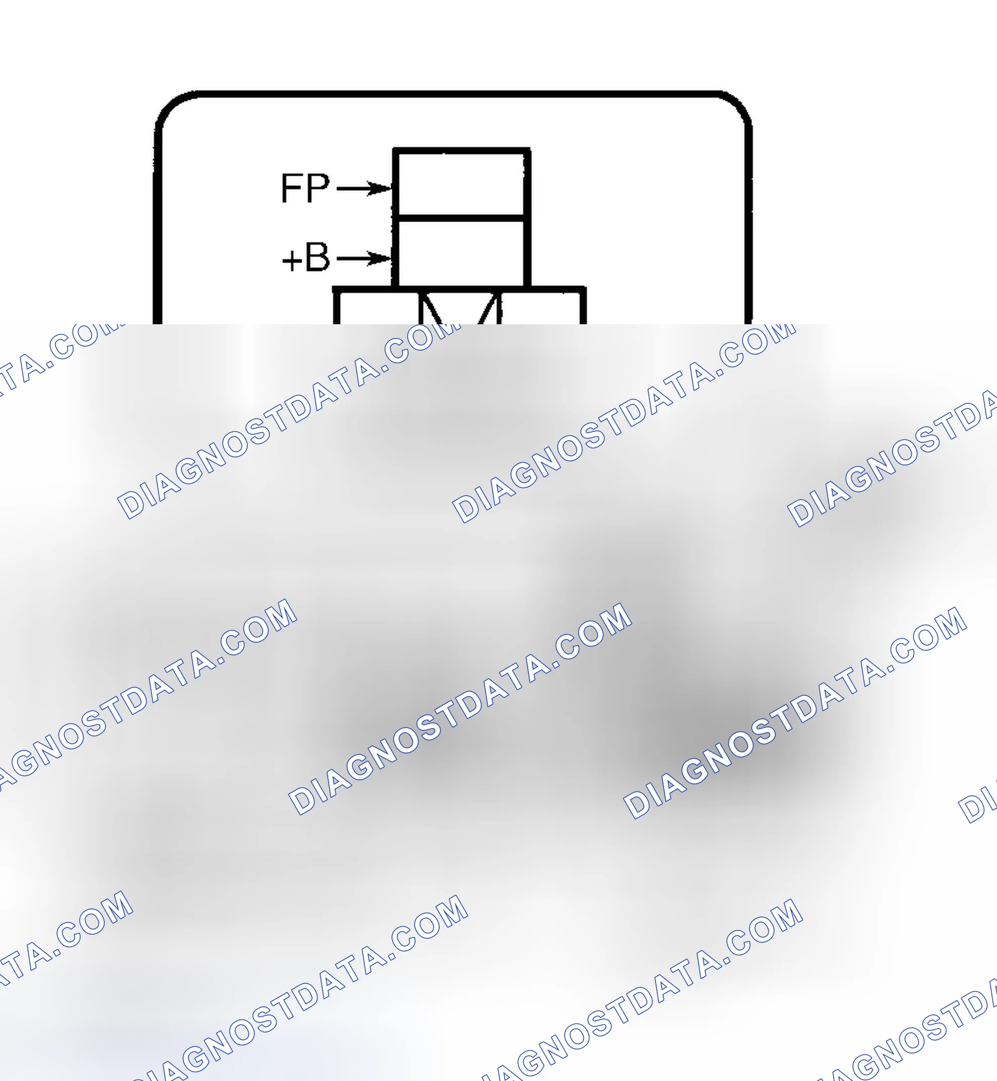 Scheme 19: Checking Fuel Pump Operation By Applying Battery Voltage To Fuel Pump (Camry)