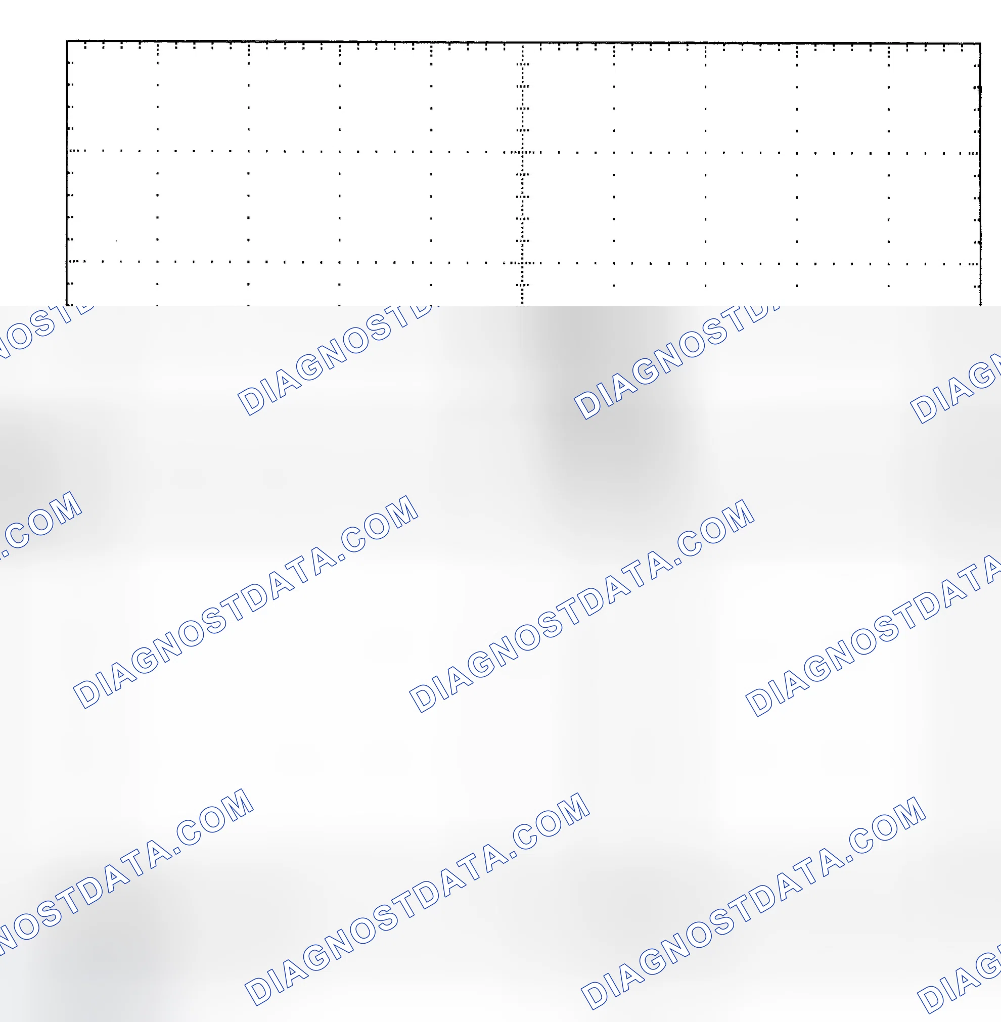 Scheme 25: Single Injector - Known Good - Voltage Pattern