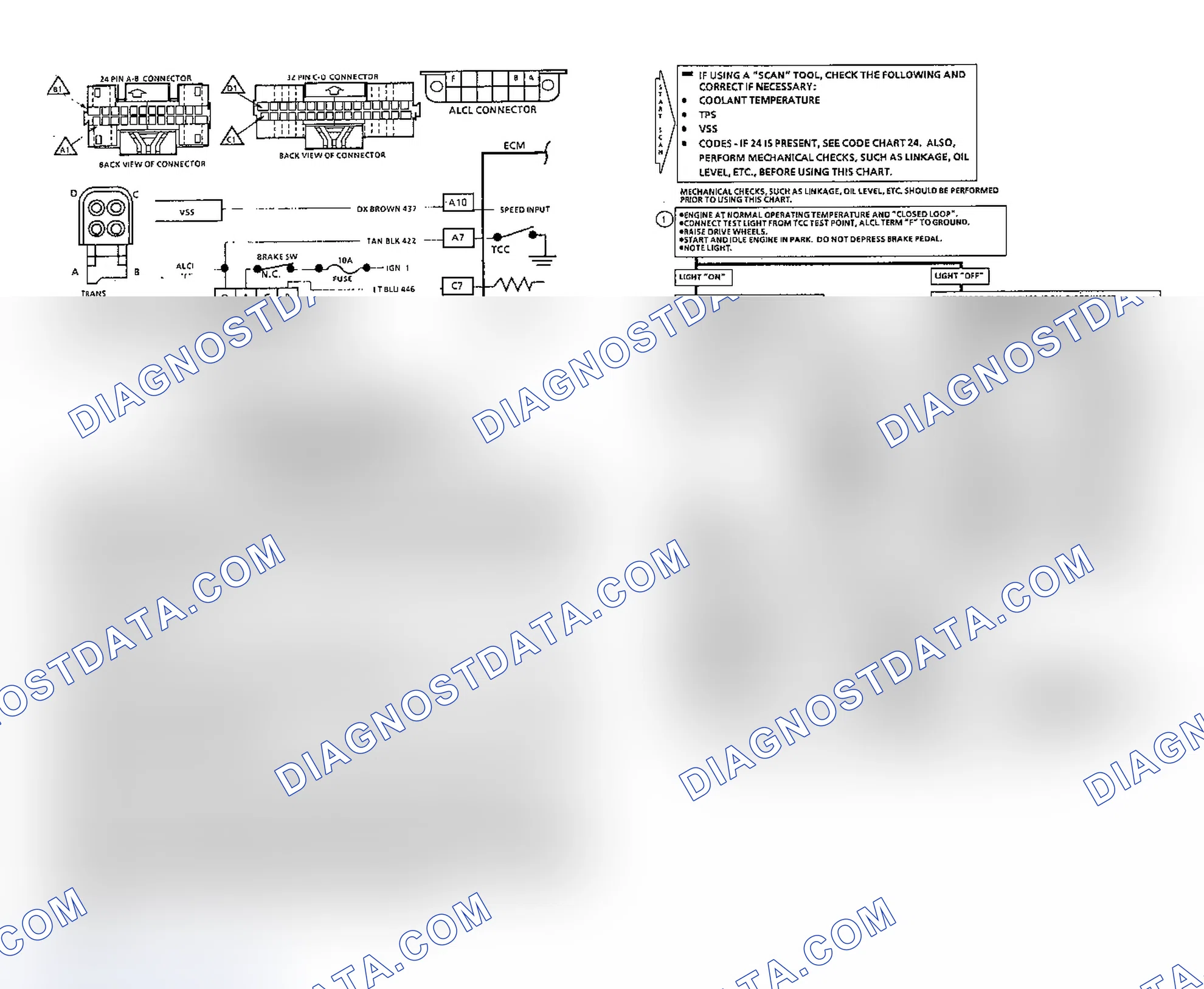 Scheme 55