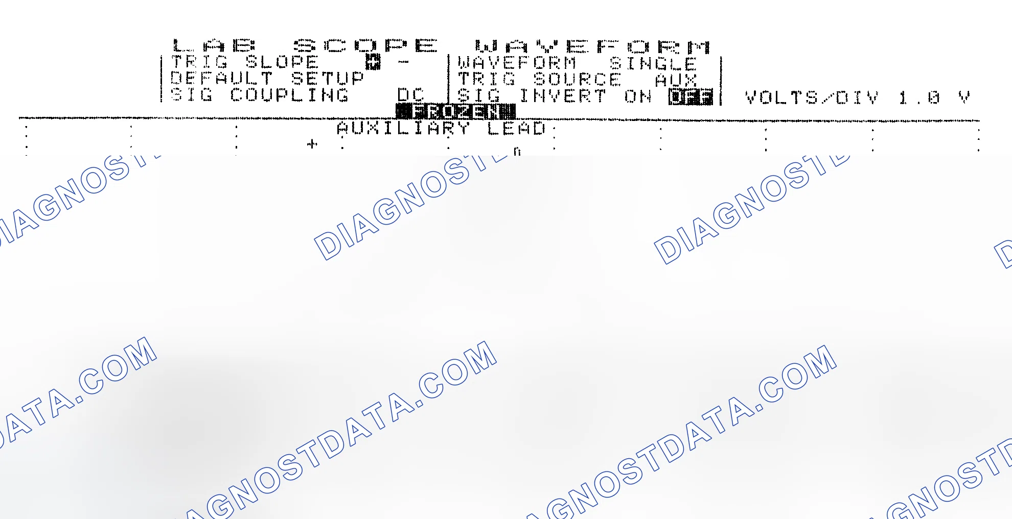 Scheme 19: Single Injector w/Excessive Current Flow - Current Pattern