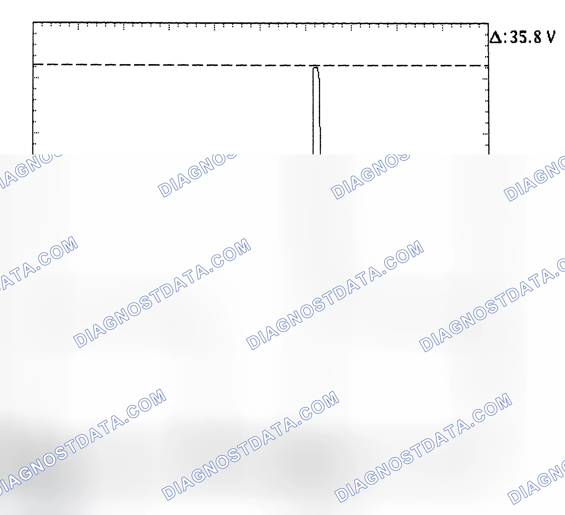 Scheme 28: Injector Bank - Known Good - Voltage Pattern