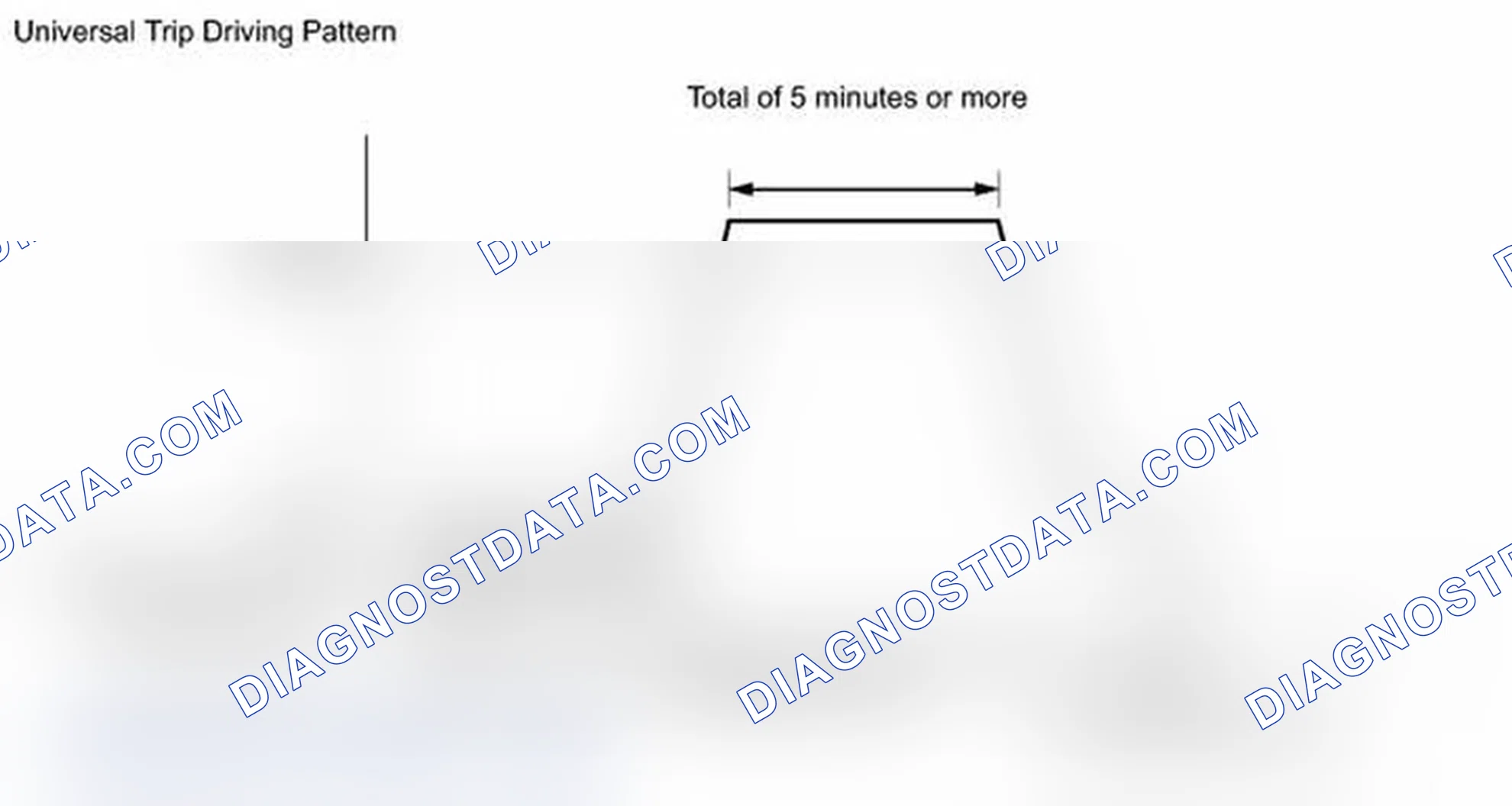 Scheme 135