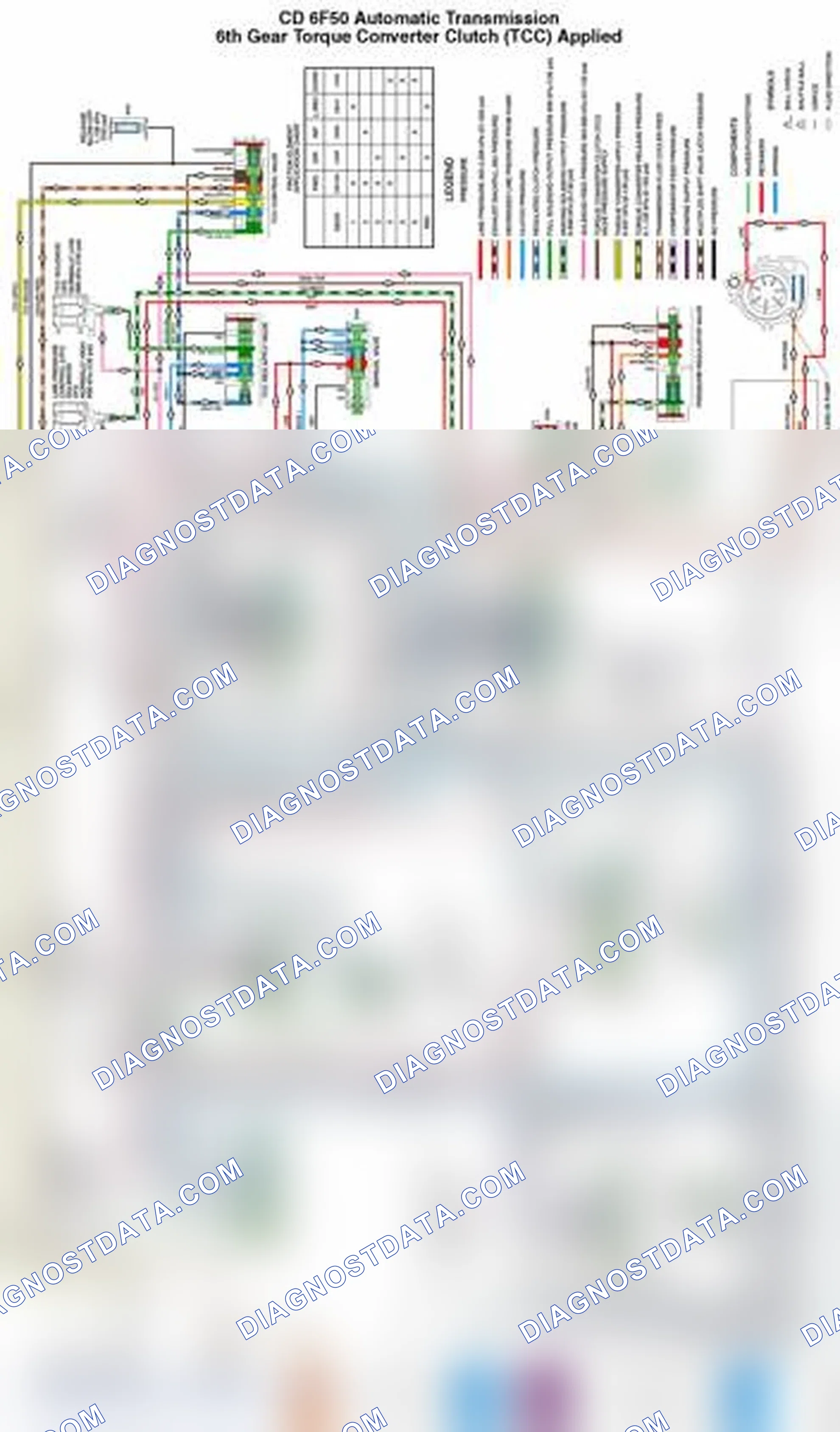 Scheme 147