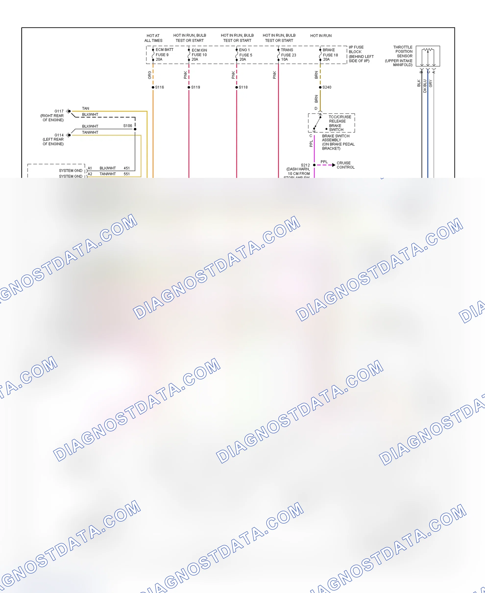 Scheme 199: 1995 "S" & "T" Series - 4.3L VIN W With PCM (Blazer, Jimmy, Pickup & Sonoma) Wiring Diagram