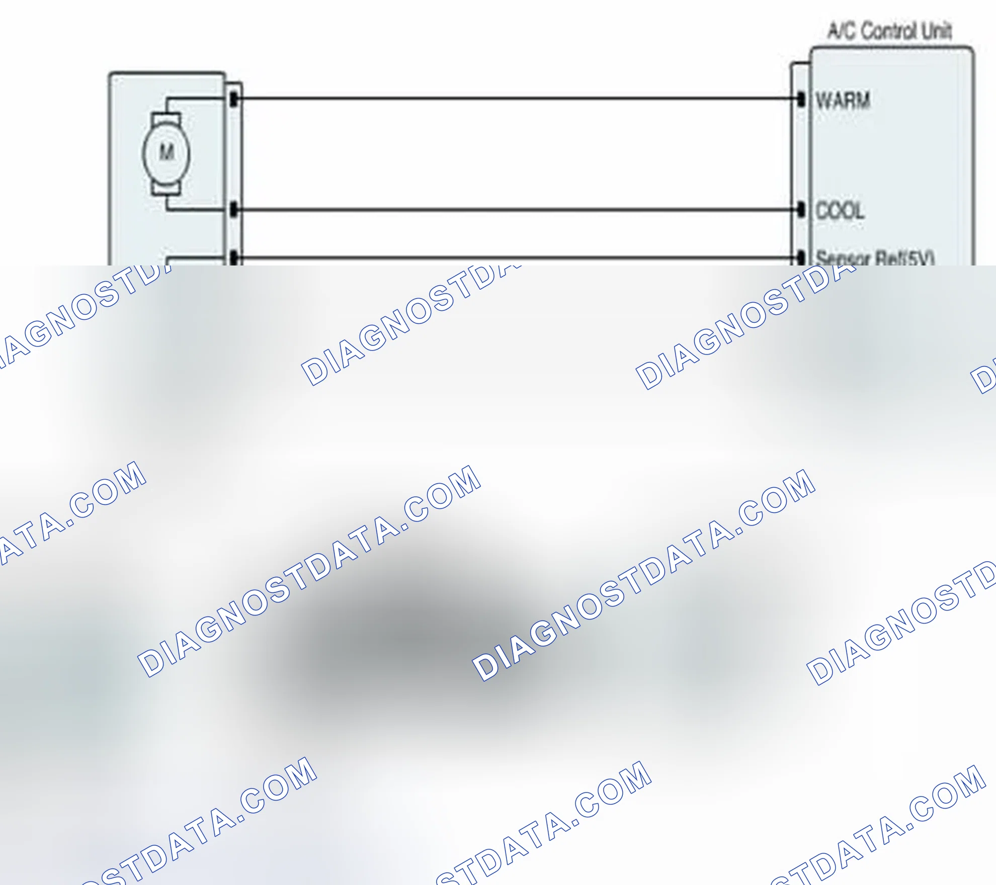 Scheme 92: Diagnostic Circuit Diagram