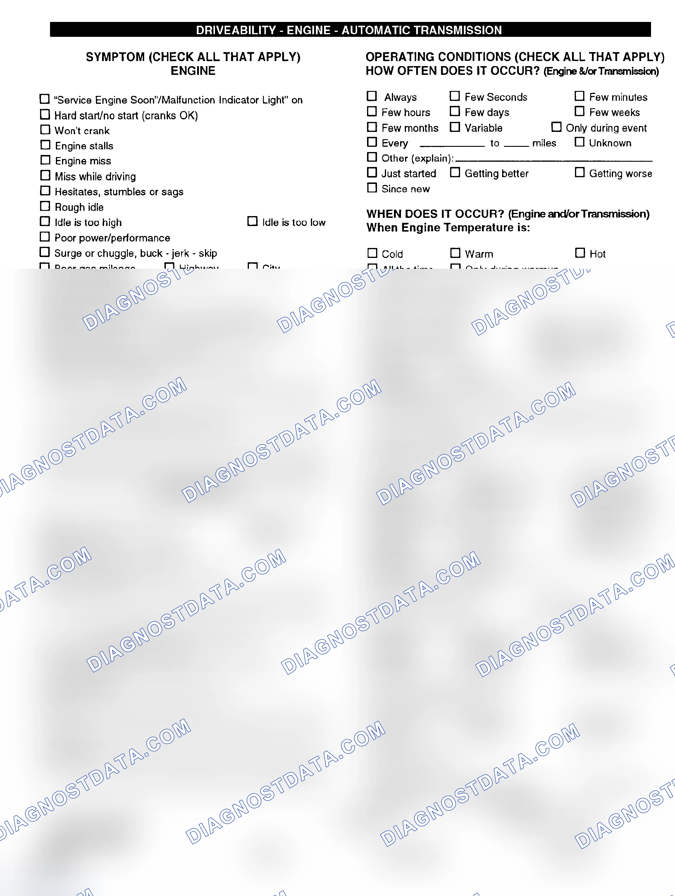 Scheme 6: Engine Driveability & Automatic Transmission