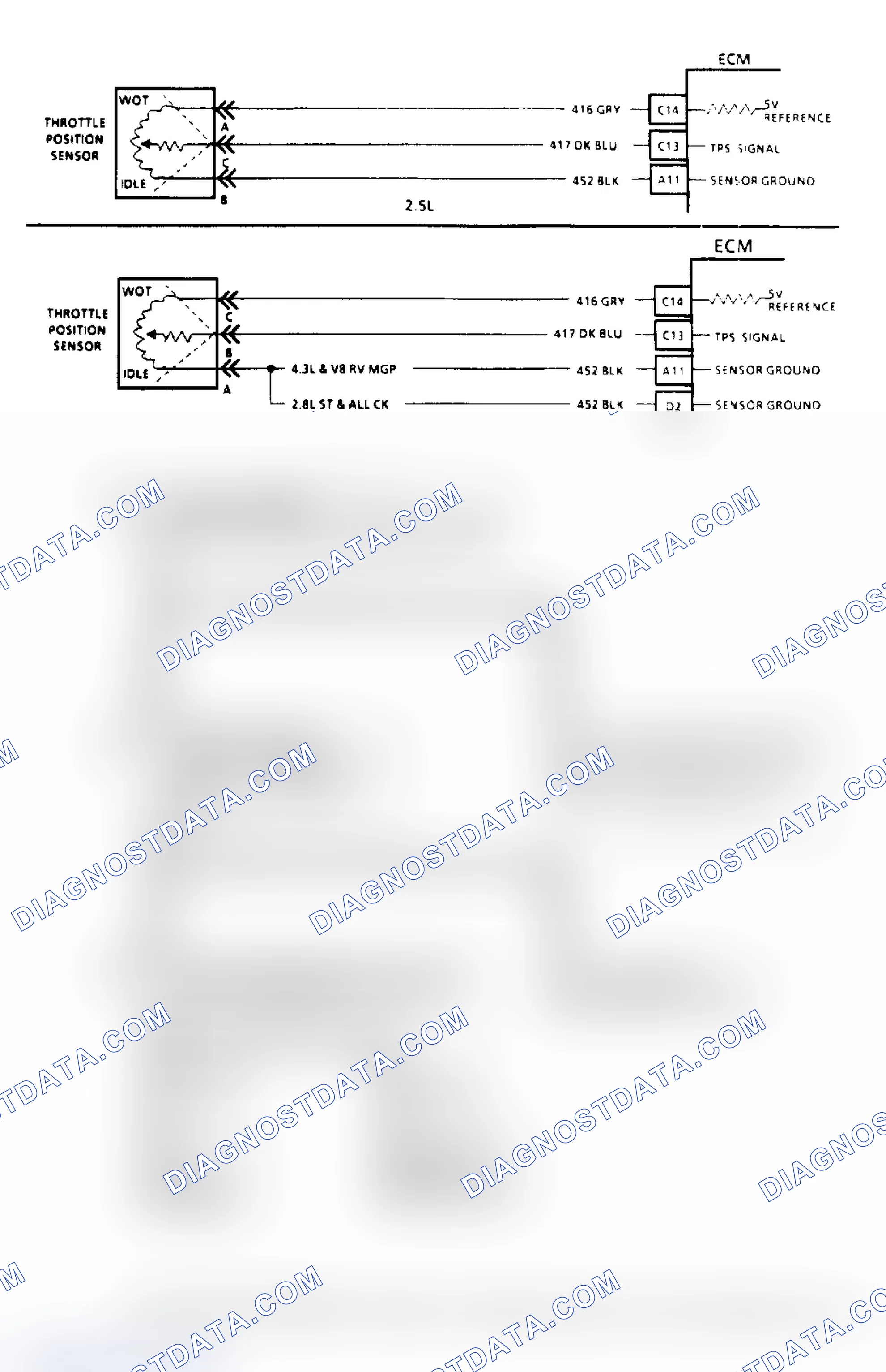 Scheme 51: Code 21, TPS Signal Voltage High Flow Chart & Schematic