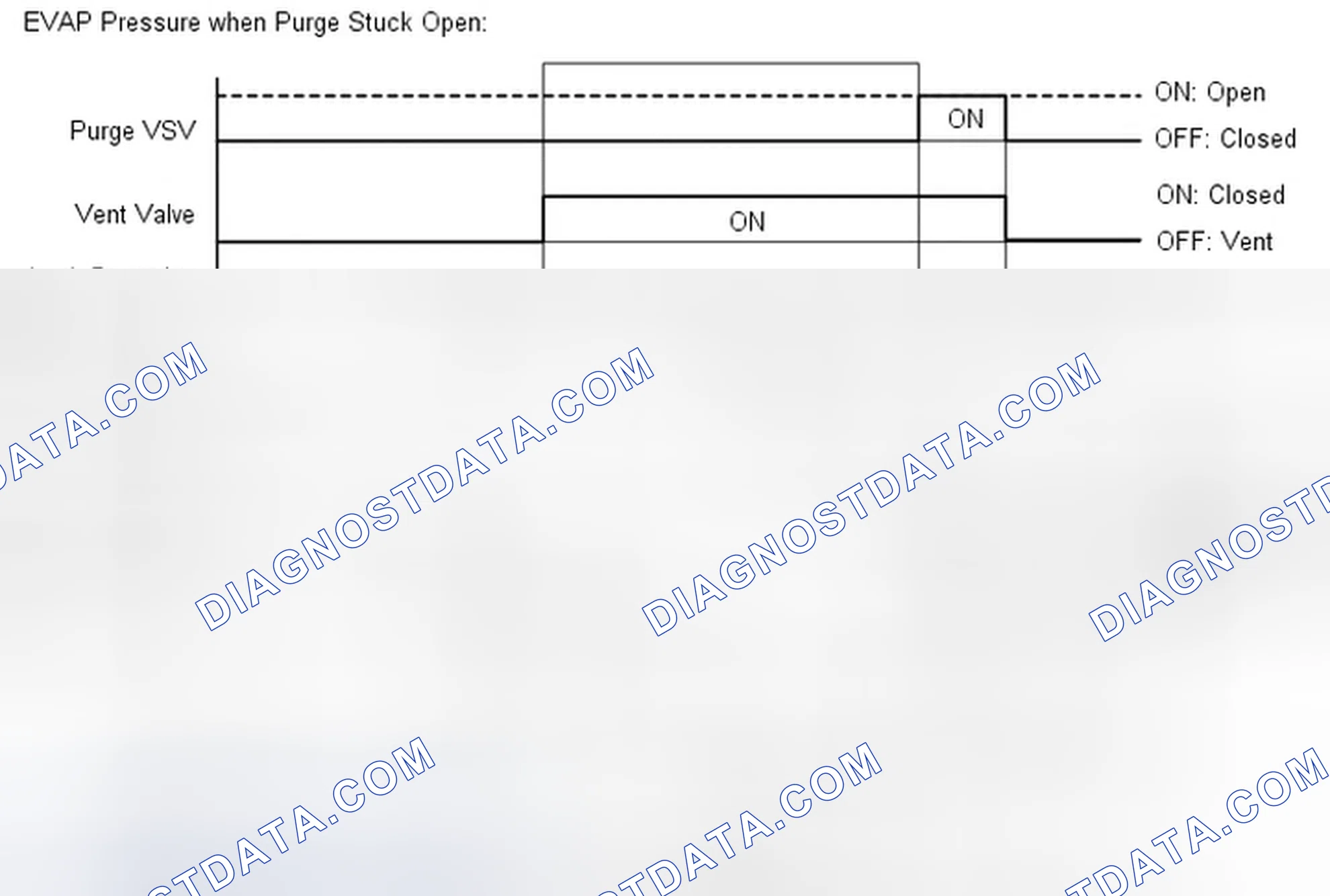 Scheme 371