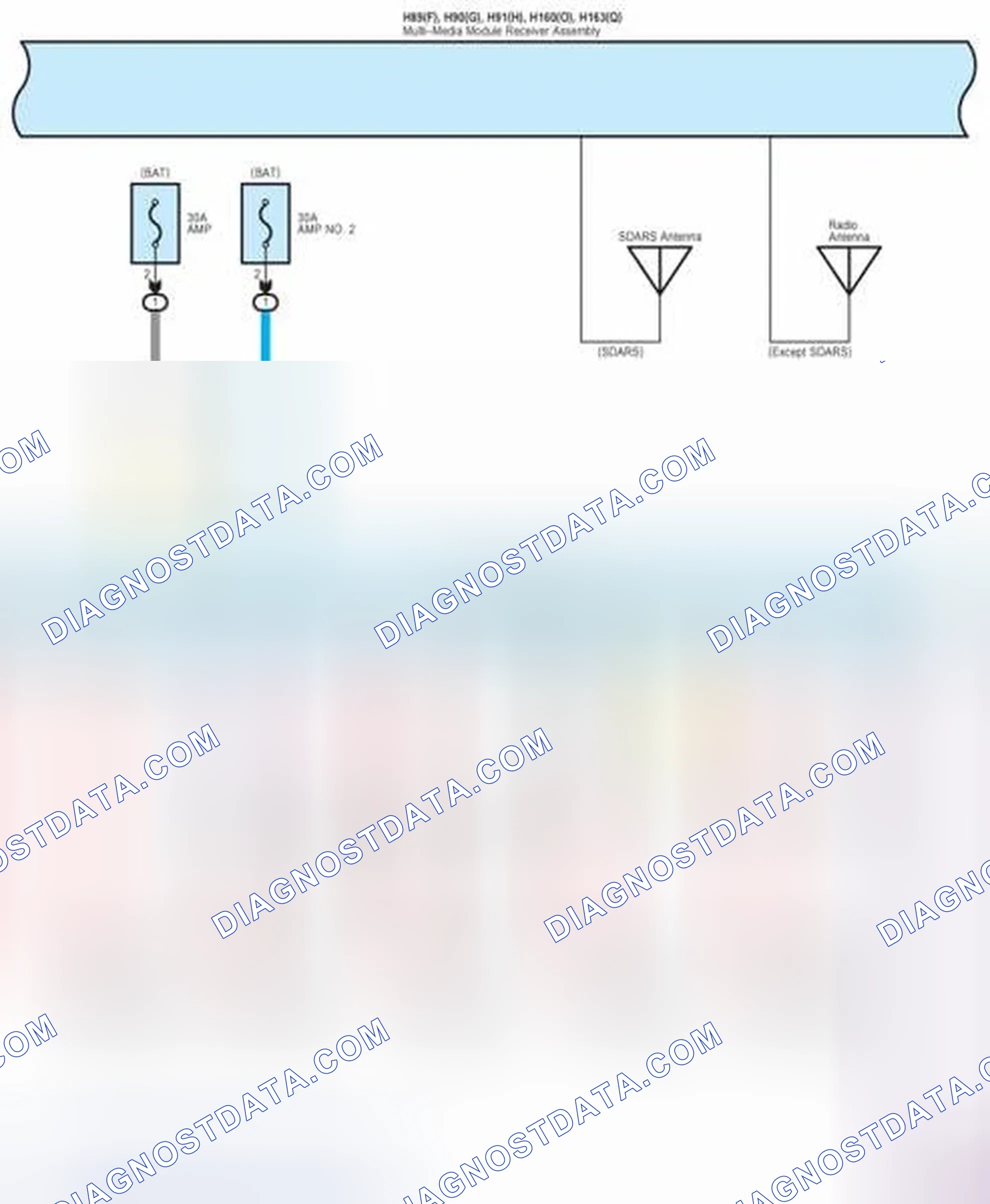 Scheme 280