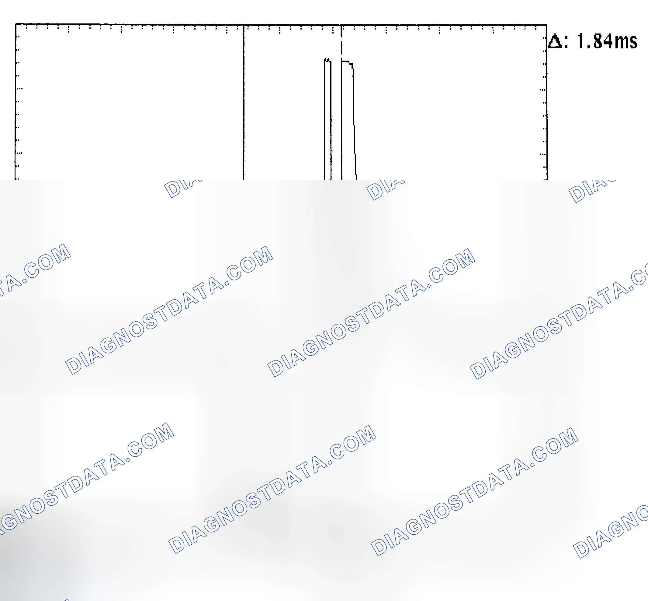 Scheme 29: Single Injector - Known Good - Voltage Pattern