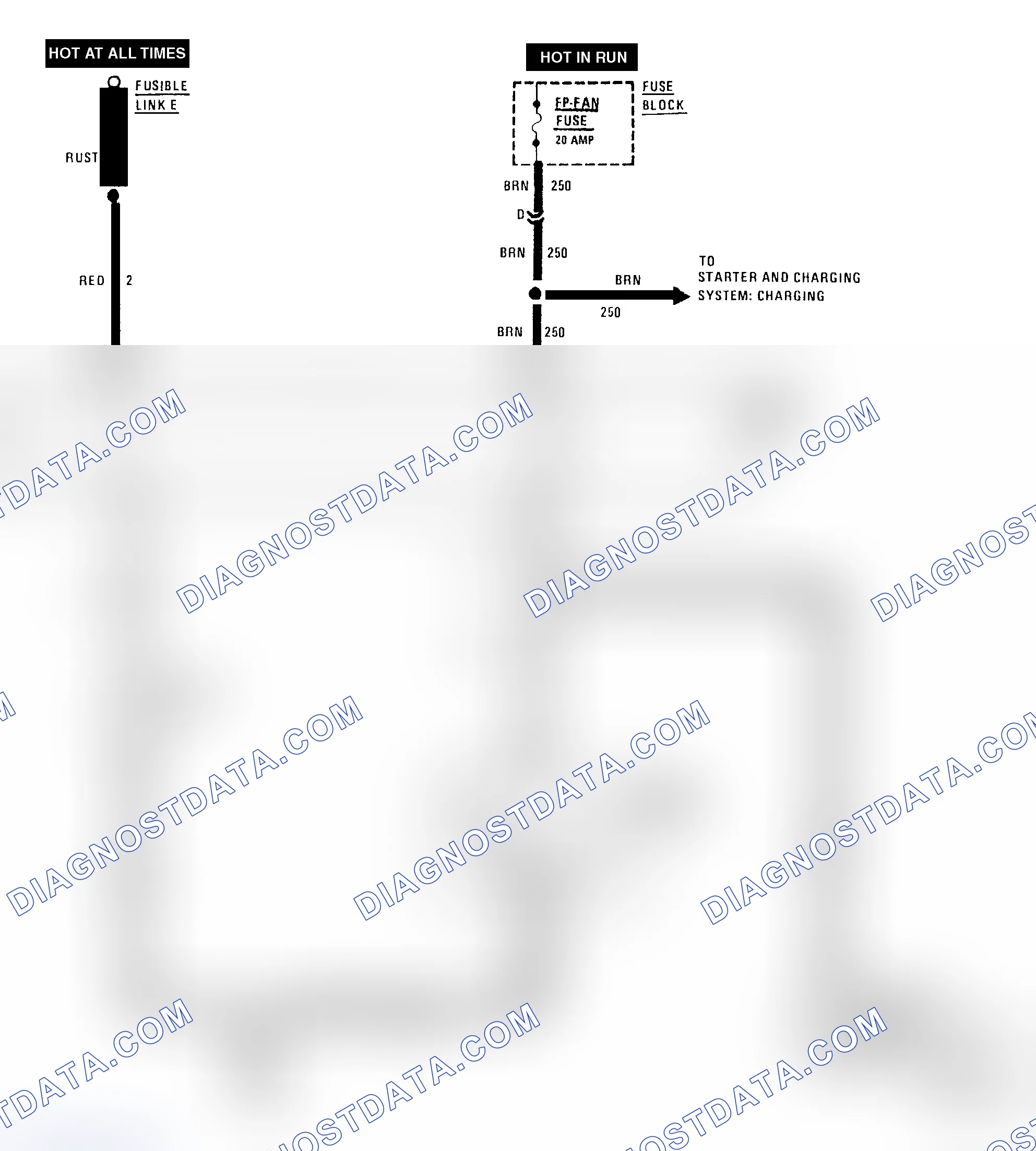 Scheme 19: Cooling Fan Wiring Diagram (5.0L VIN E)