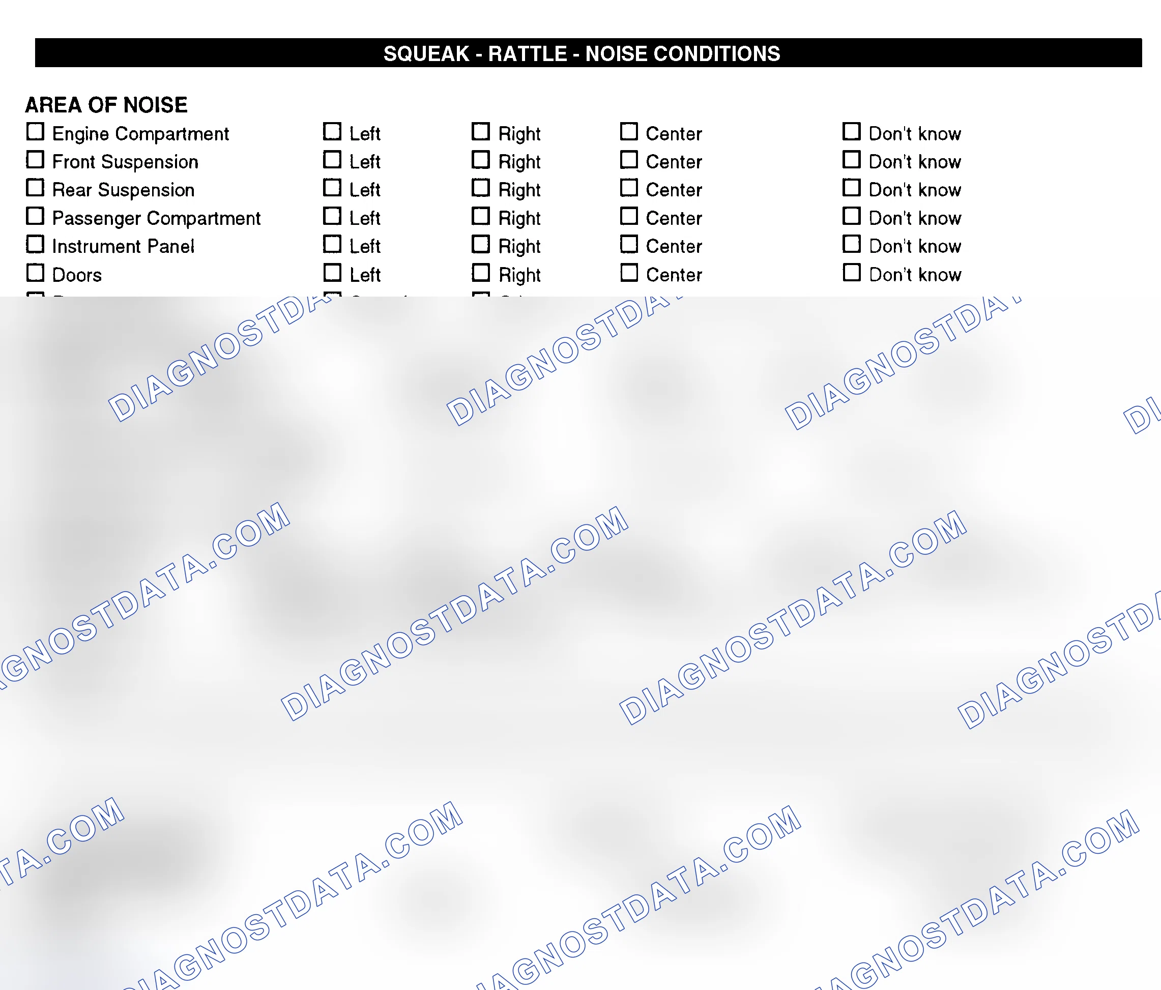 Scheme 11: Squeak, Rattle, & Noise Conditions