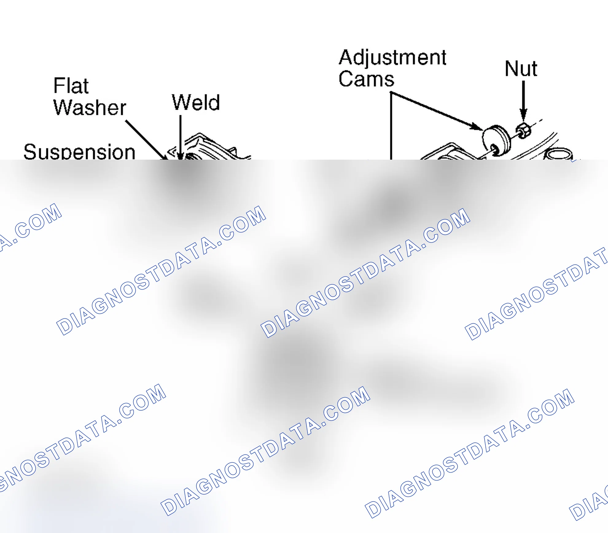 Scheme 4: Adjustment