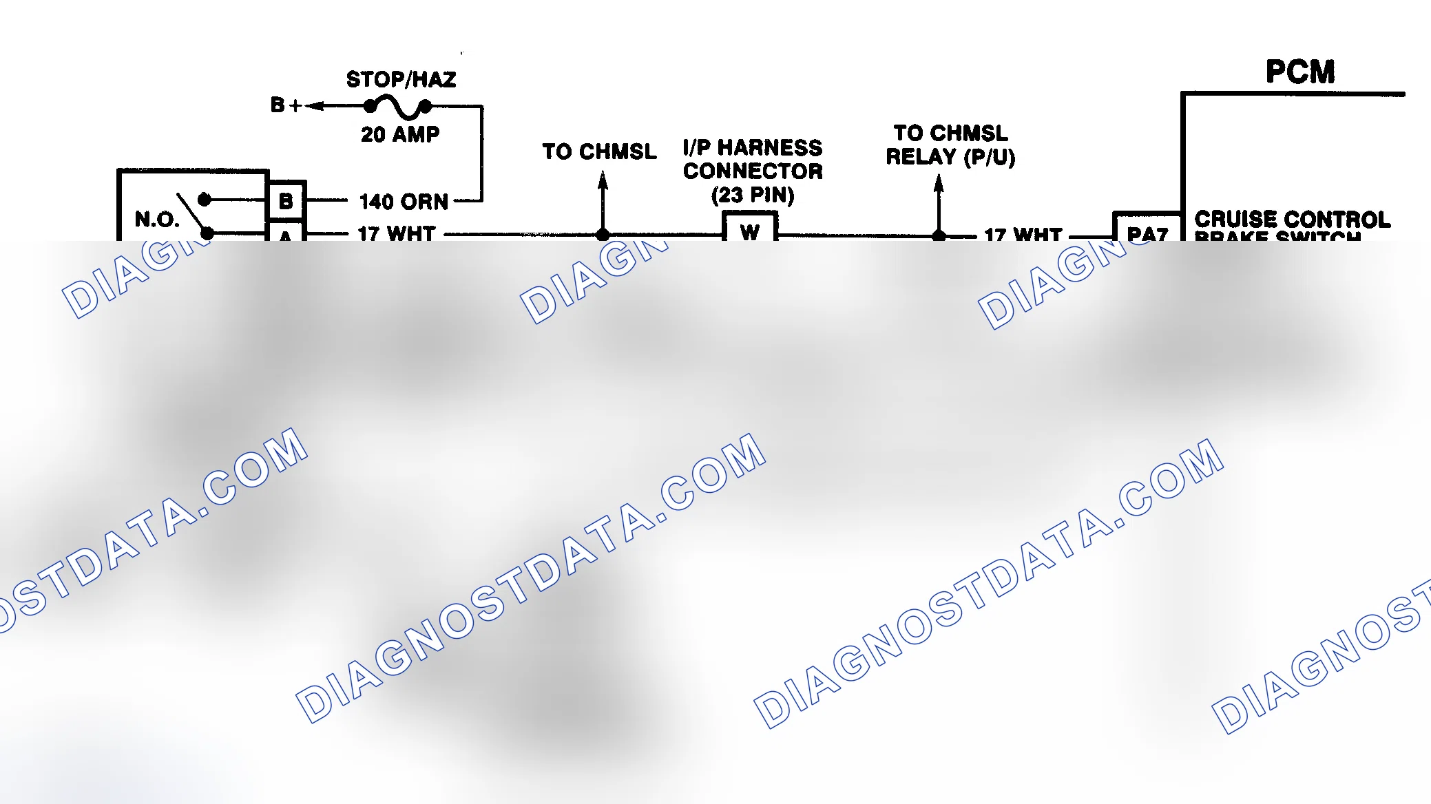 Scheme 160: DTC 41 Schematic (6.5L Diesel) Brake Switch Circuit Fault