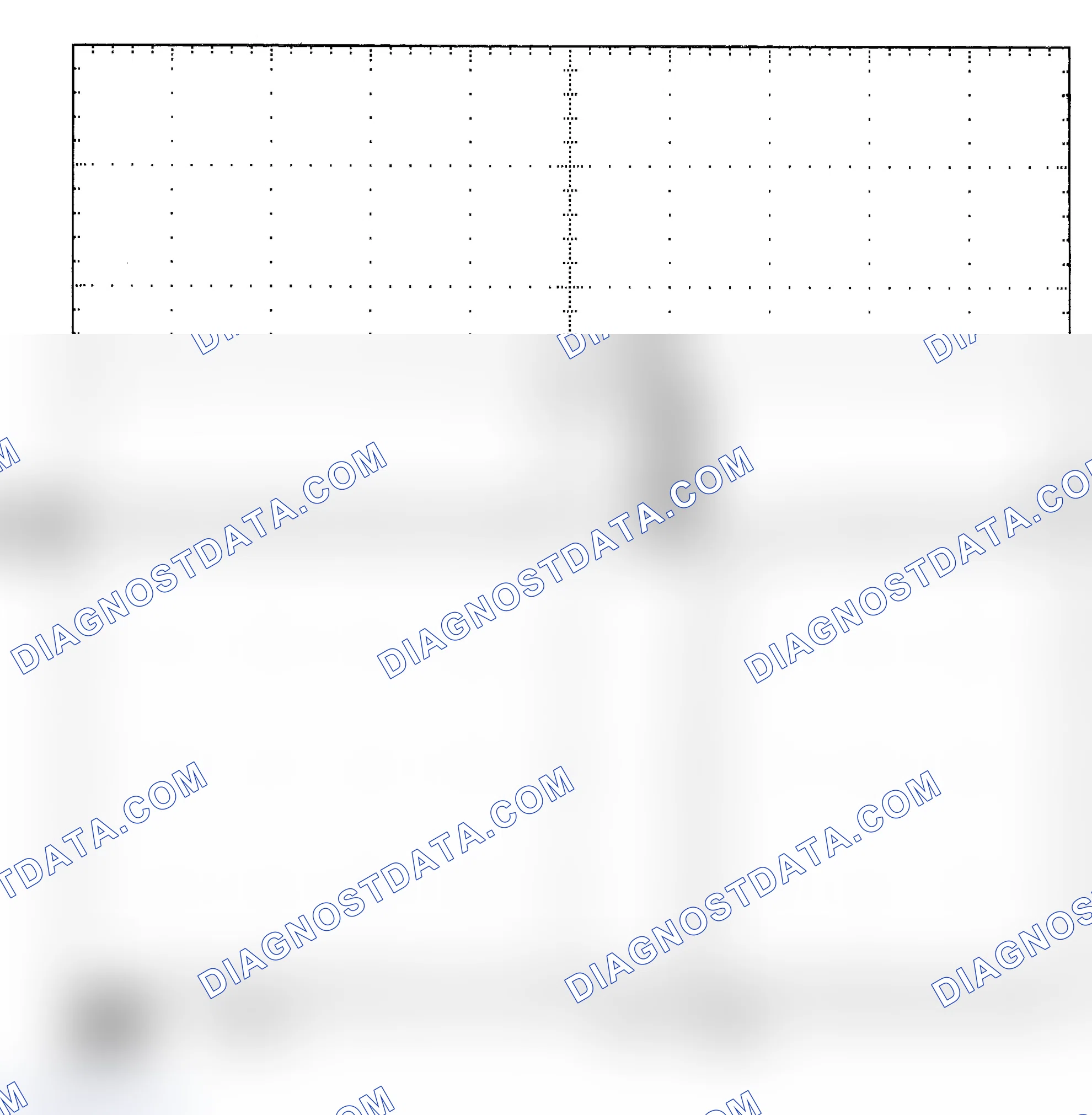 Scheme 25: Single Injector - Known Good - Voltage Pattern