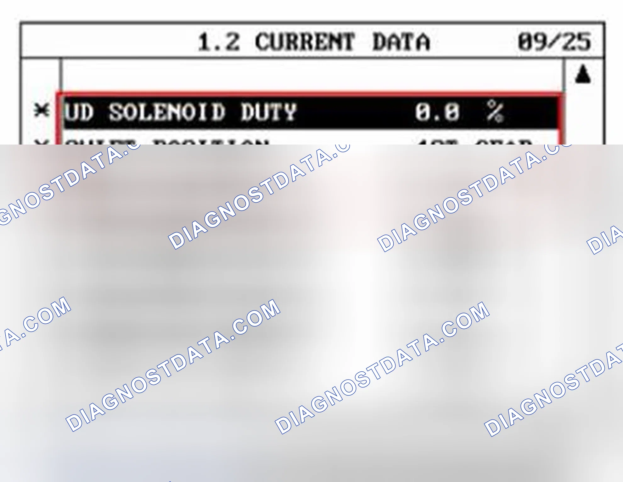 Scheme 677