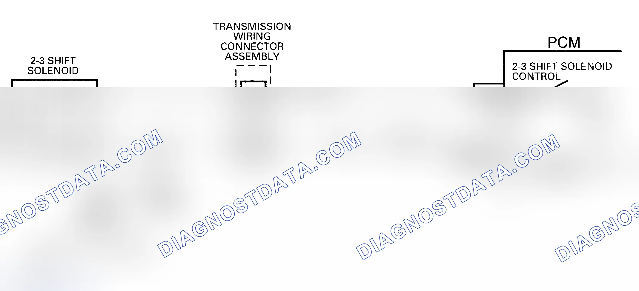Scheme 78: Code 81 Schematic (5.7L) Transmission 2-3 Error