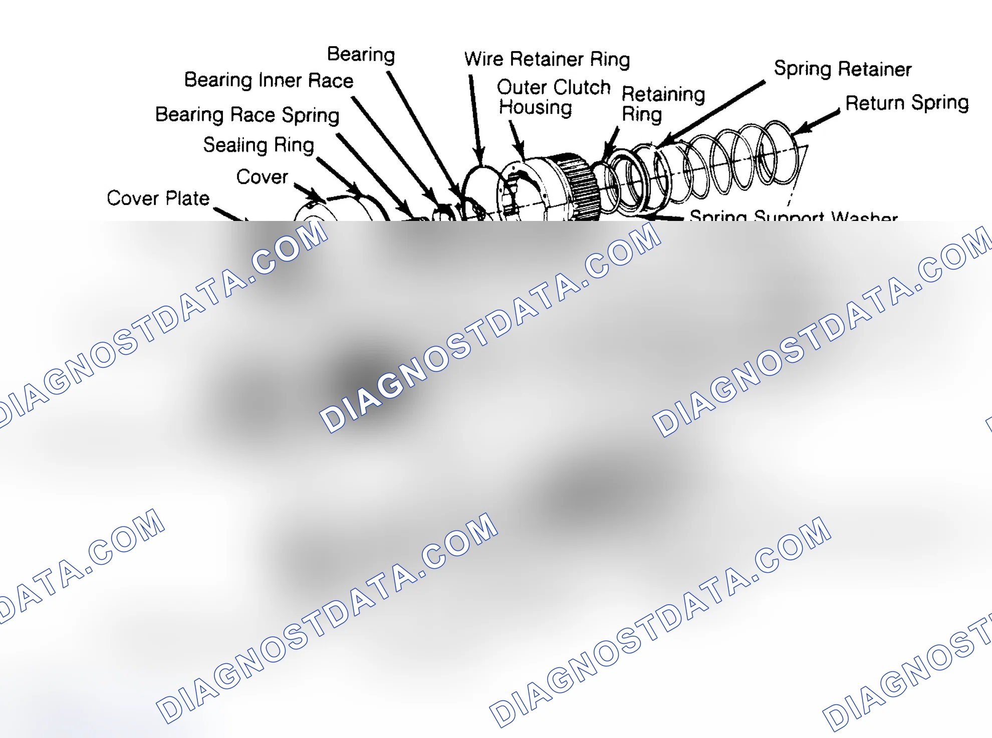 Scheme 1: Exploded View of General Motors Automatic Locking Hubs All other models are similar.