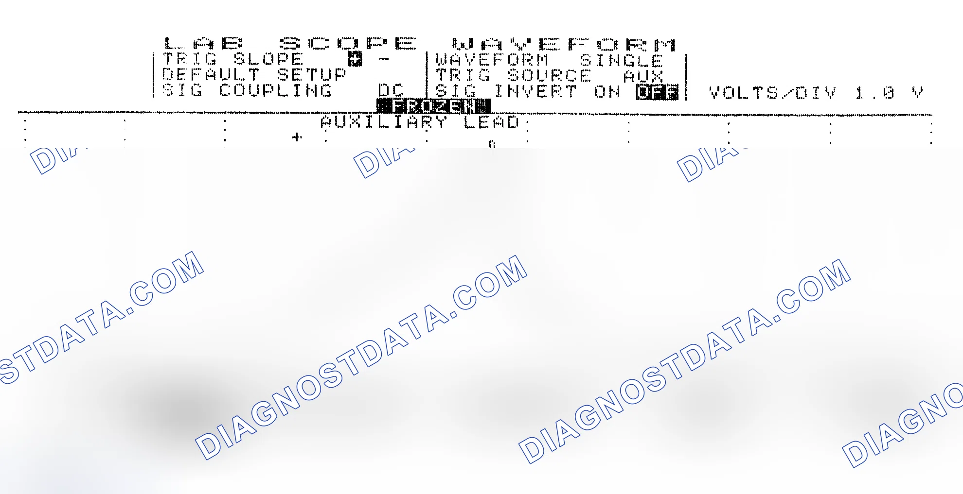 Scheme 19: Single Injector w/Excessive Current Flow - Current Pattern