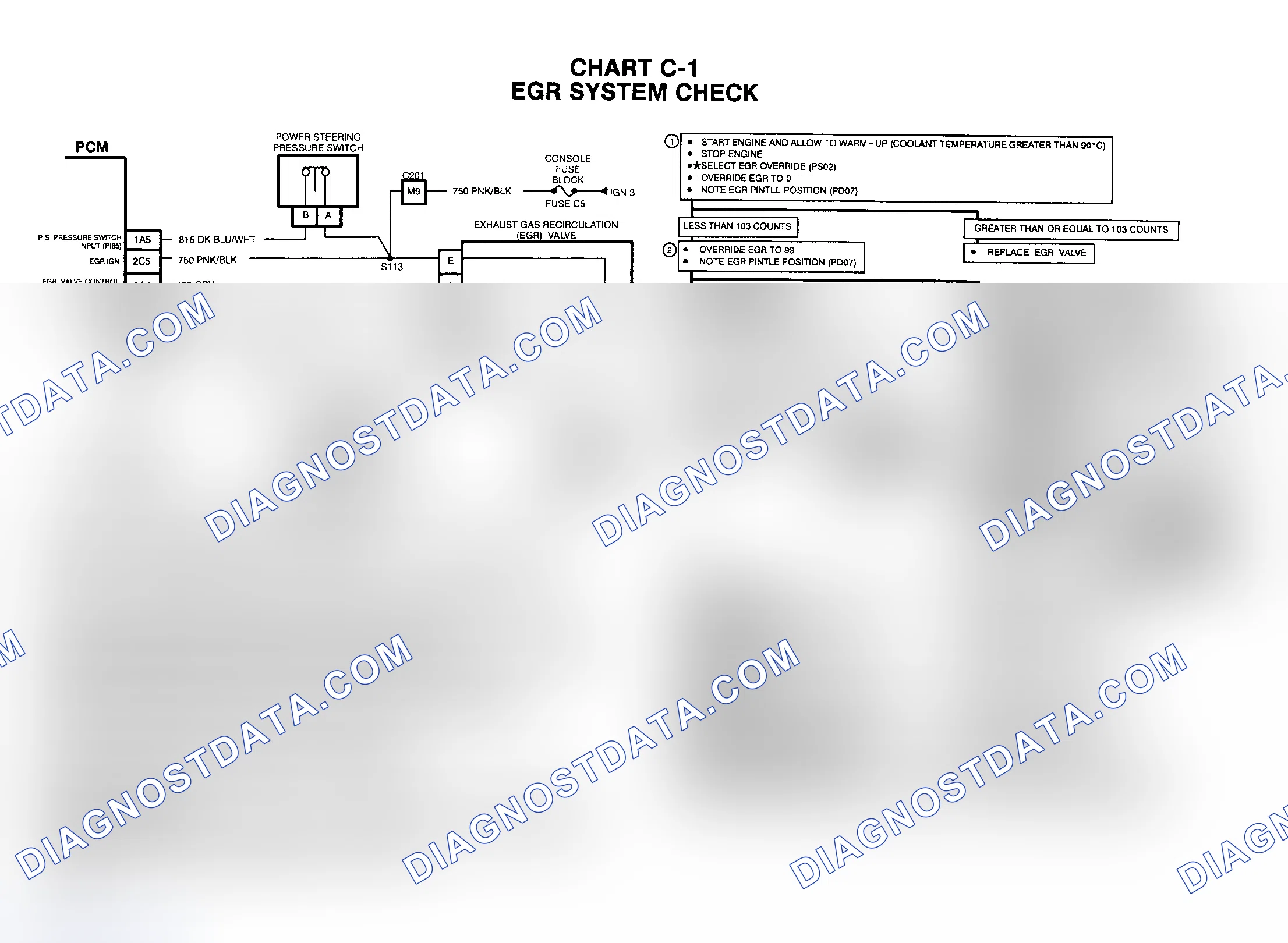 Scheme 10: 4.6L